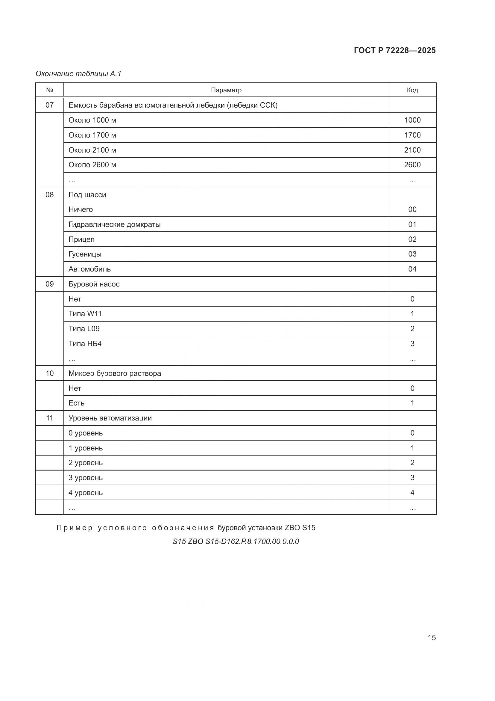 ГОСТ Р 72228-2025, страница 19