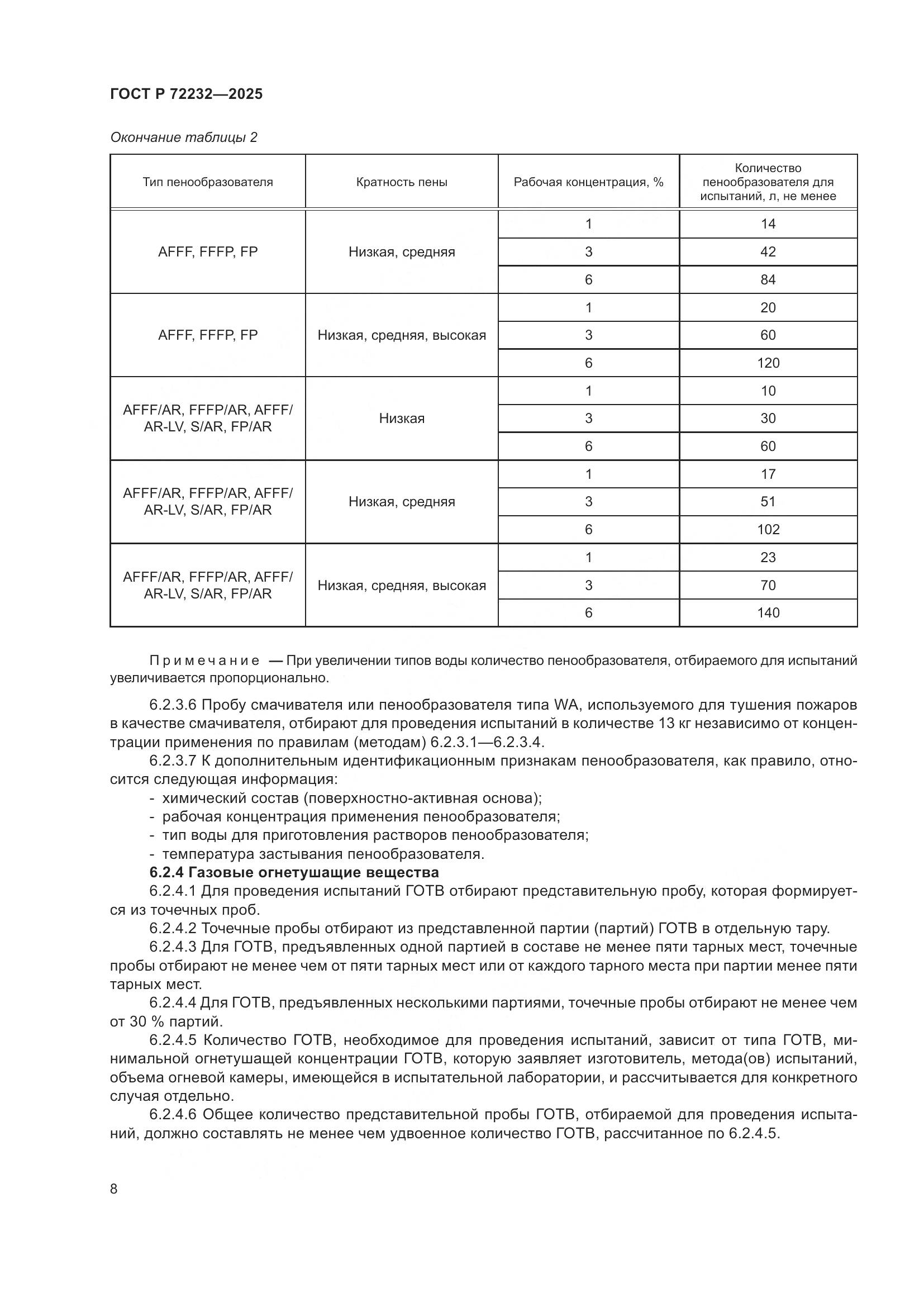 ГОСТ Р 72232-2025, страница 12