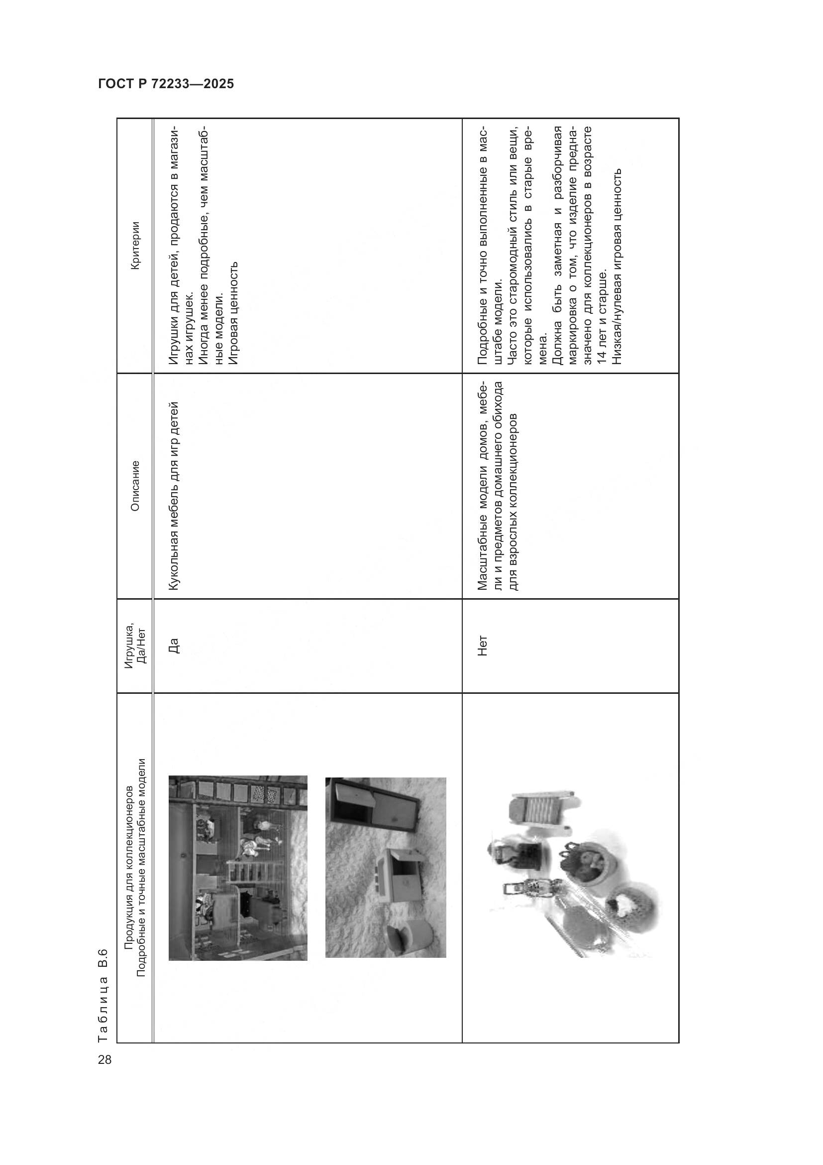 ГОСТ Р 72233-2025, страница 32