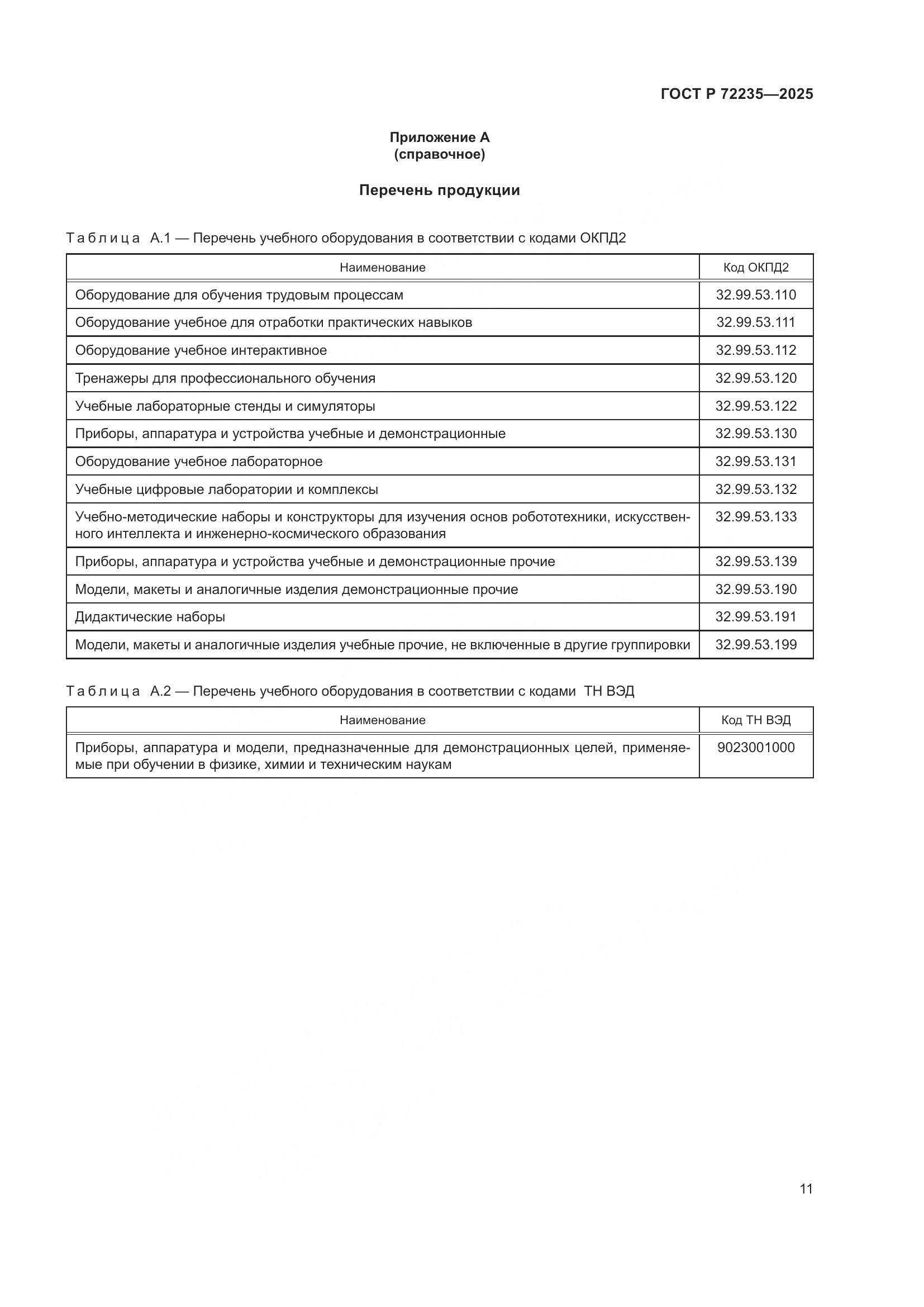 ГОСТ Р 72235-2025, страница 13
