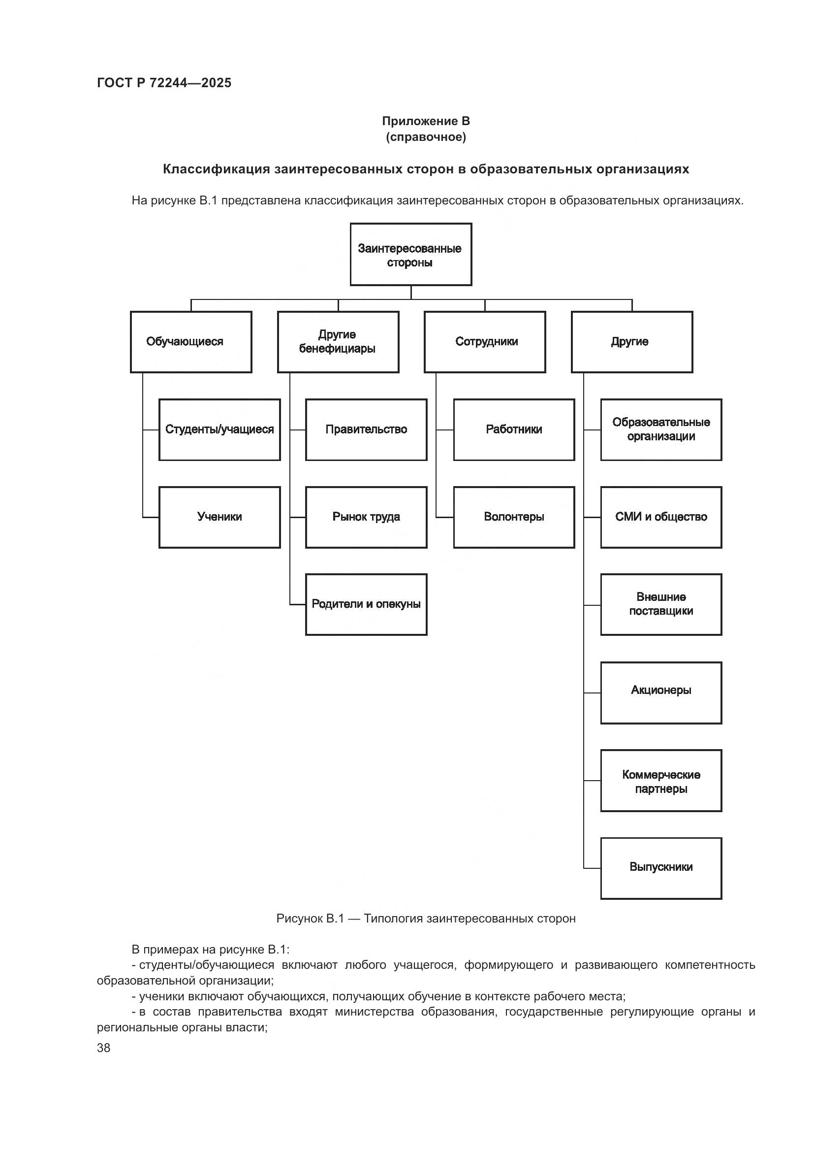 ГОСТ Р 72244-2025, страница 46