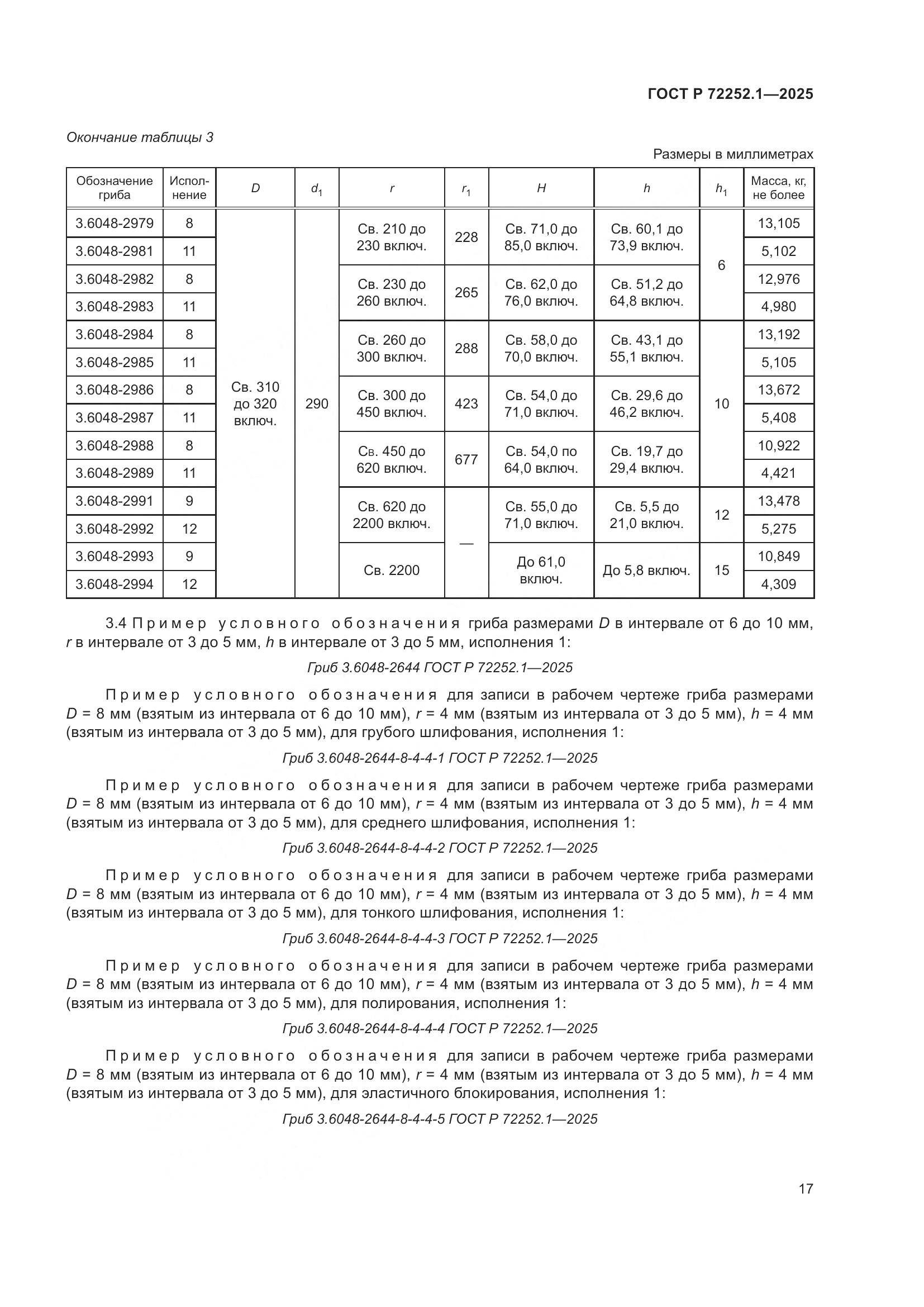 ГОСТ Р 72252.1-2025, страница 21