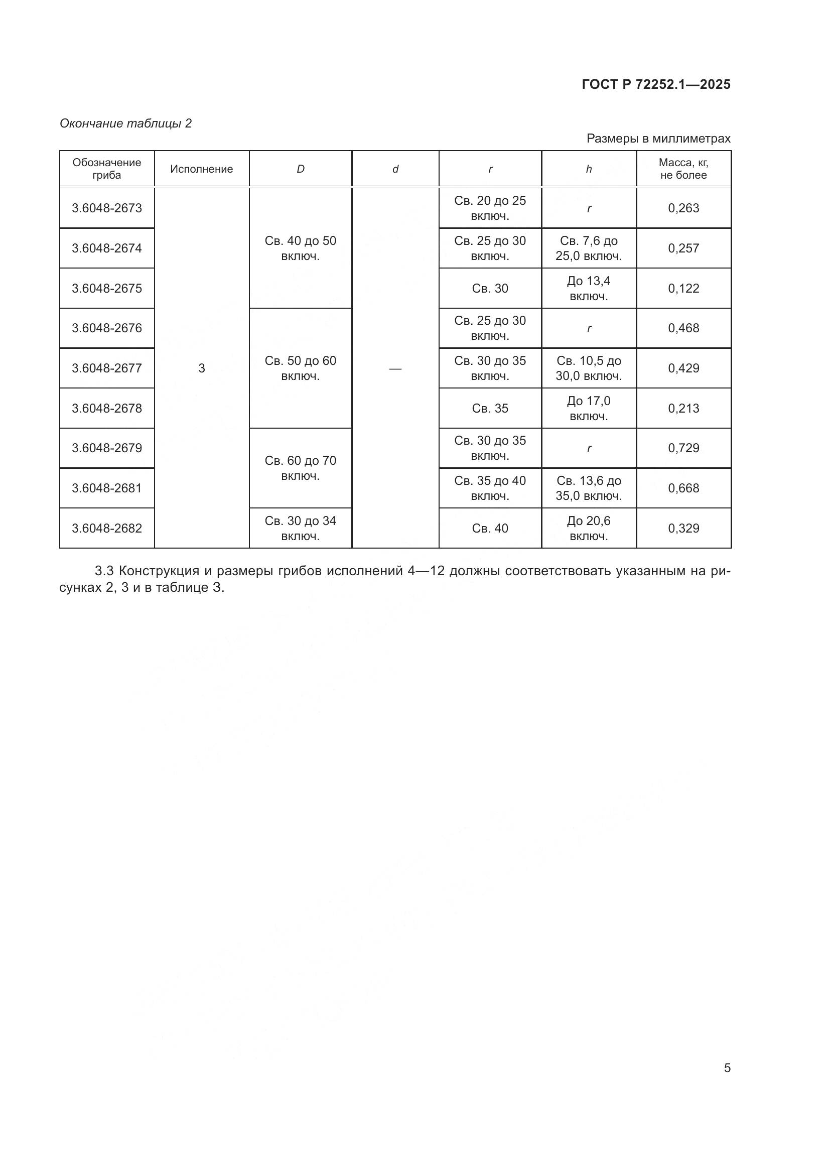 ГОСТ Р 72252.1-2025, страница 9