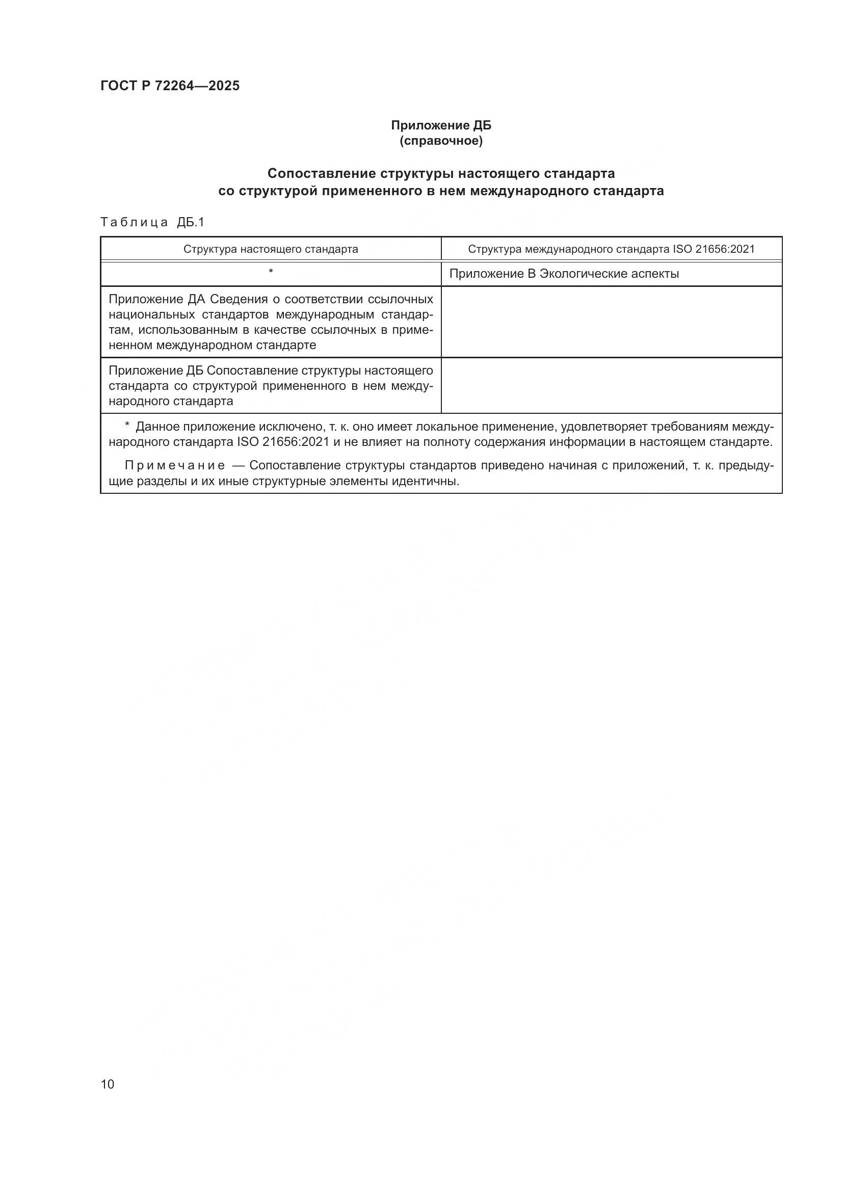 ГОСТ Р 72264-2025, страница 14