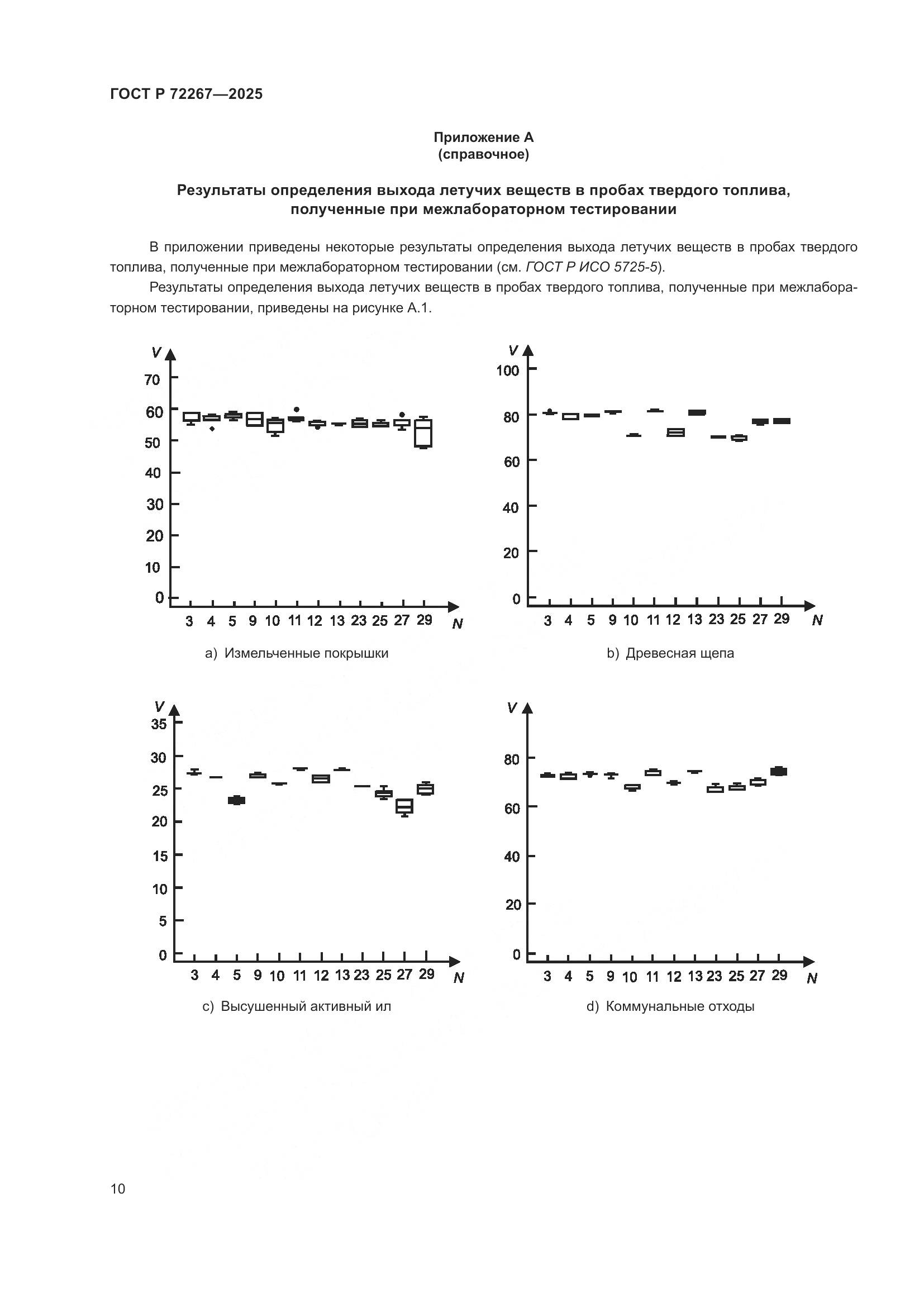 ГОСТ Р 72267-2025, страница 14