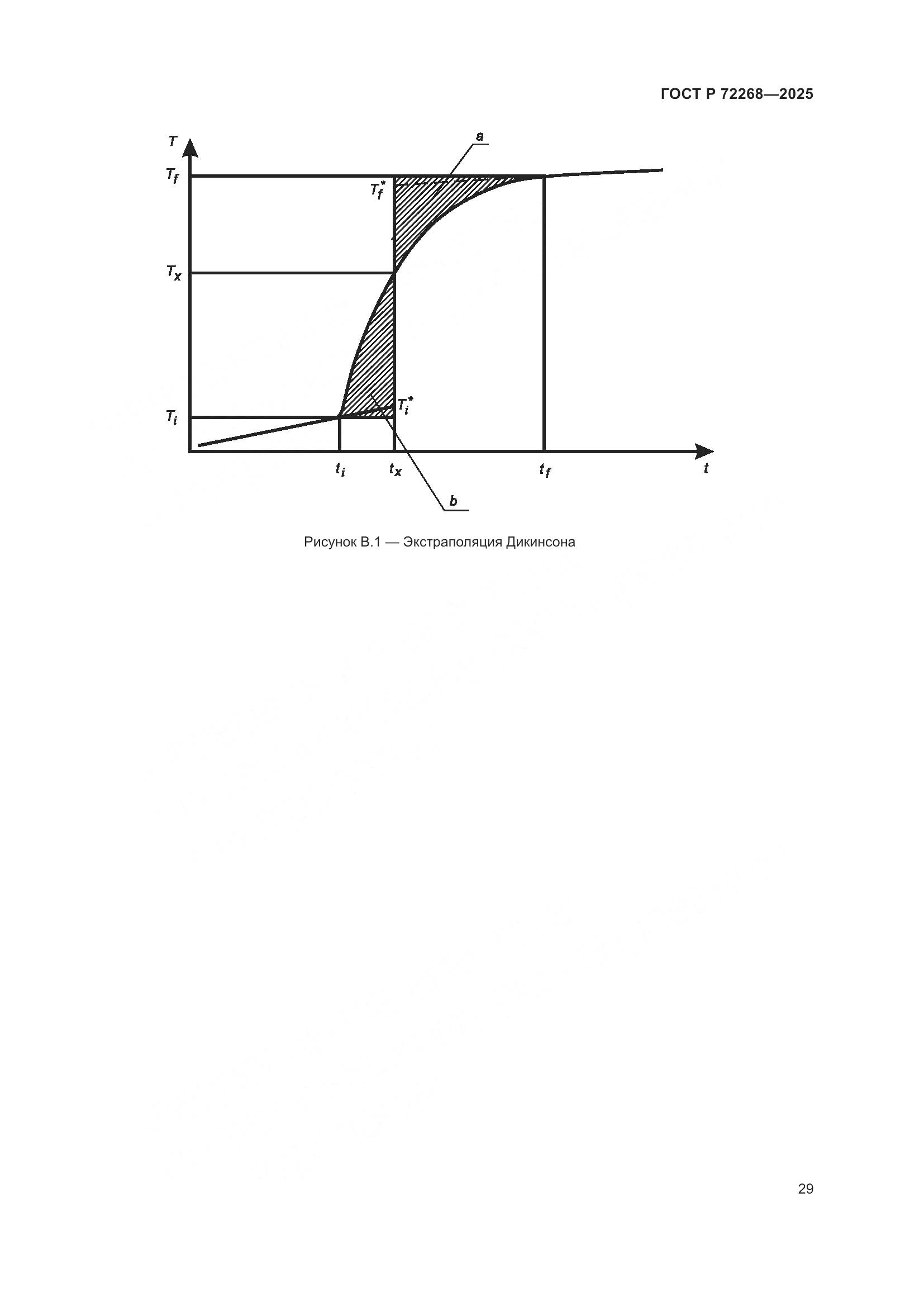 ГОСТ Р 72268-2025, страница 35