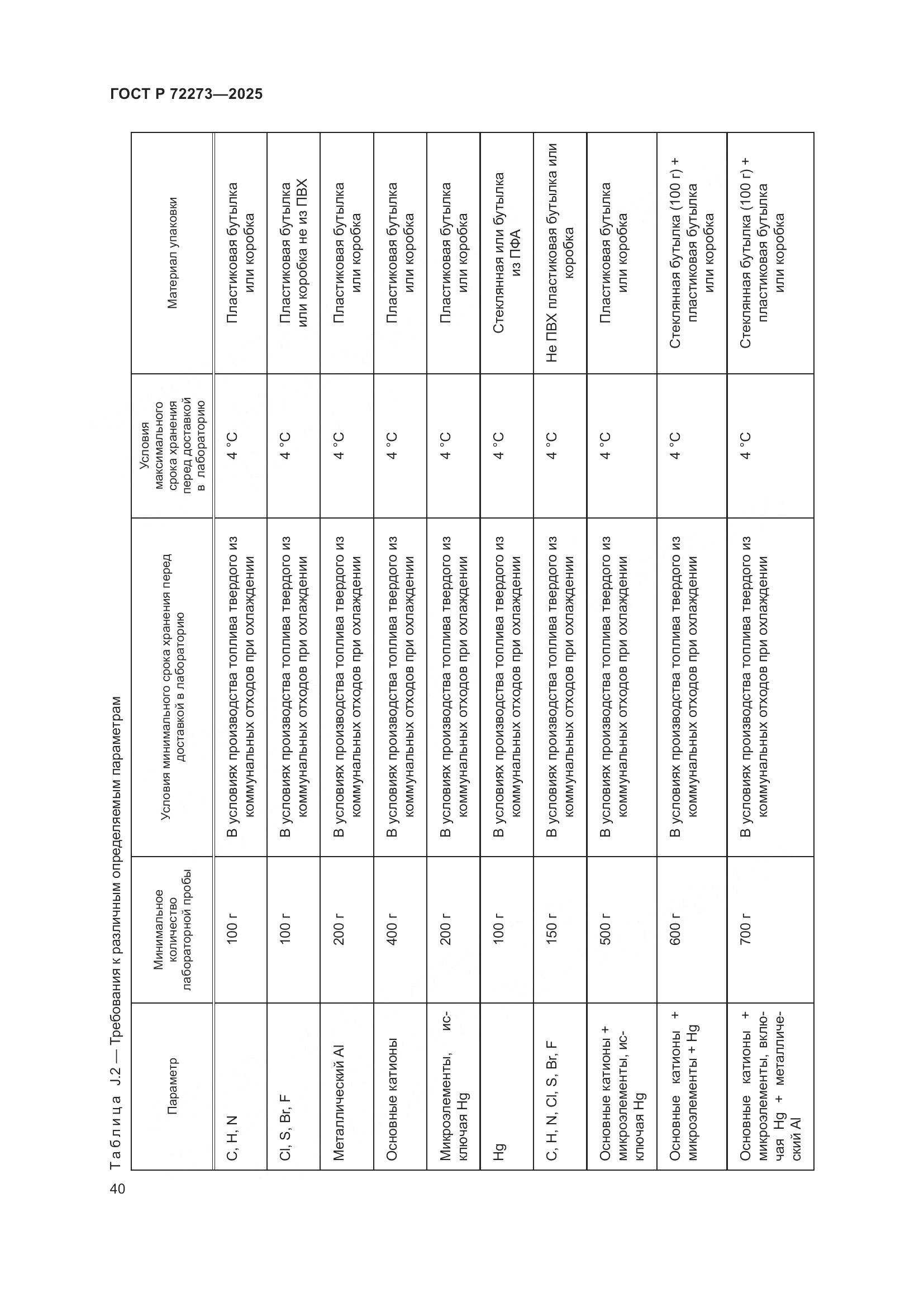 ГОСТ Р 72273-2025, страница 46