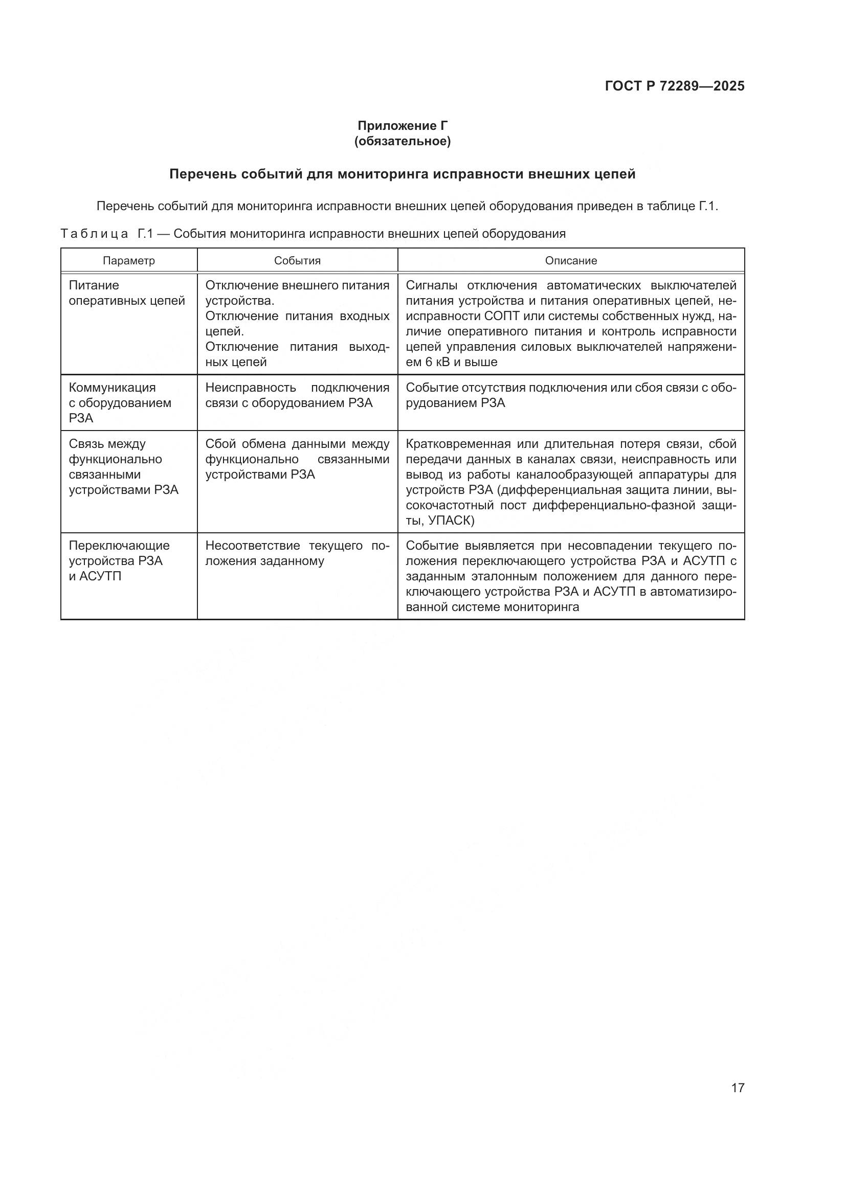 ГОСТ Р 72289-2025, страница 21