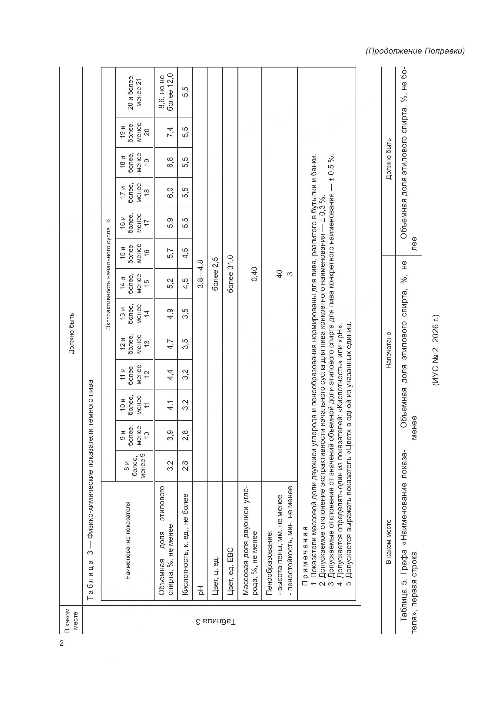 ГОСТ Р 72295-2025, страница 6