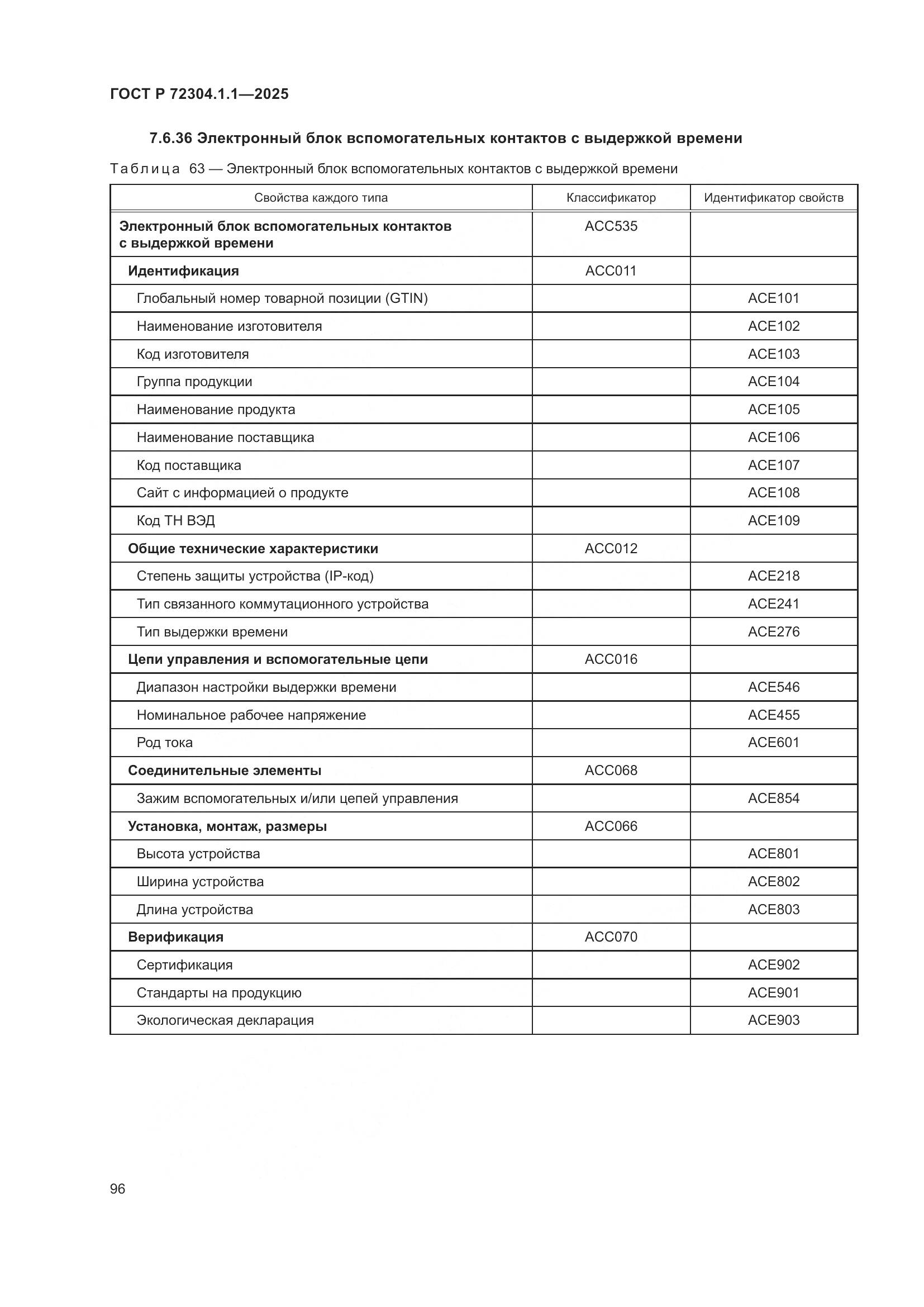 ГОСТ Р 72304.1.1-2025, страница 100