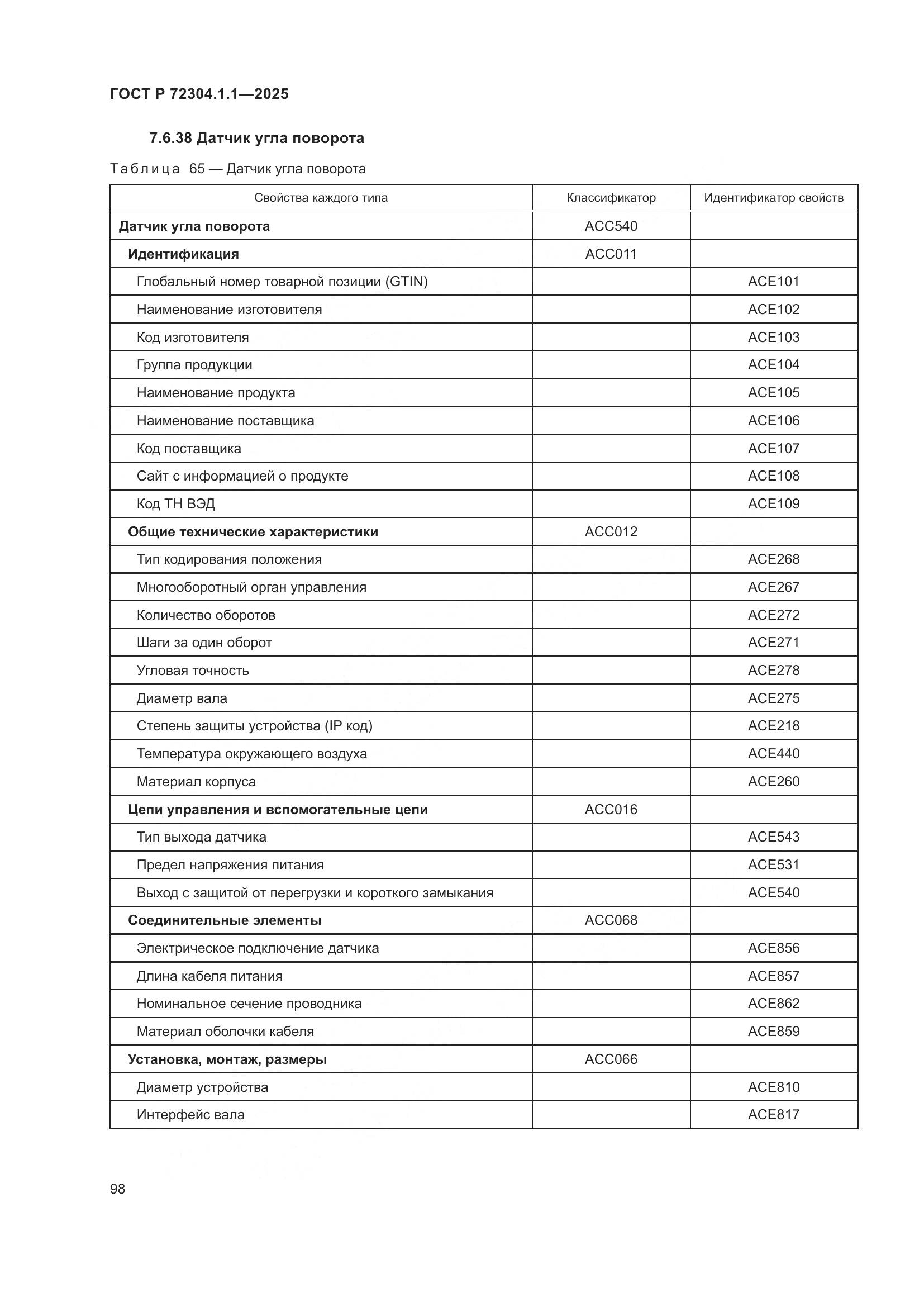 ГОСТ Р 72304.1.1-2025, страница 102