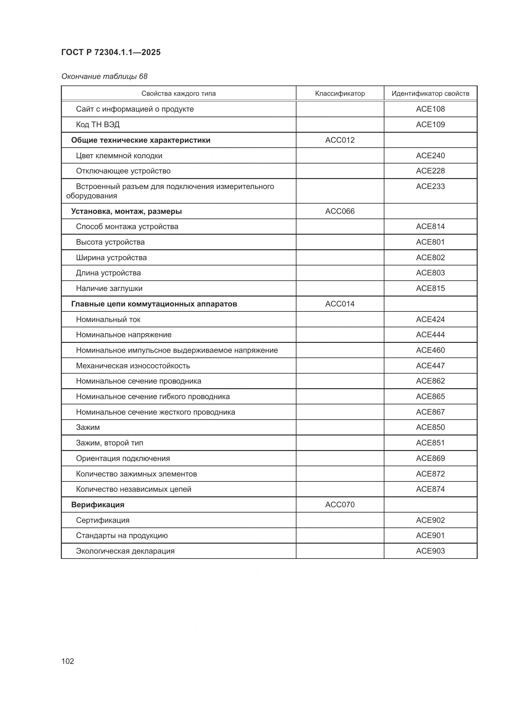 ГОСТ Р 72304.1.1-2025, страница 106