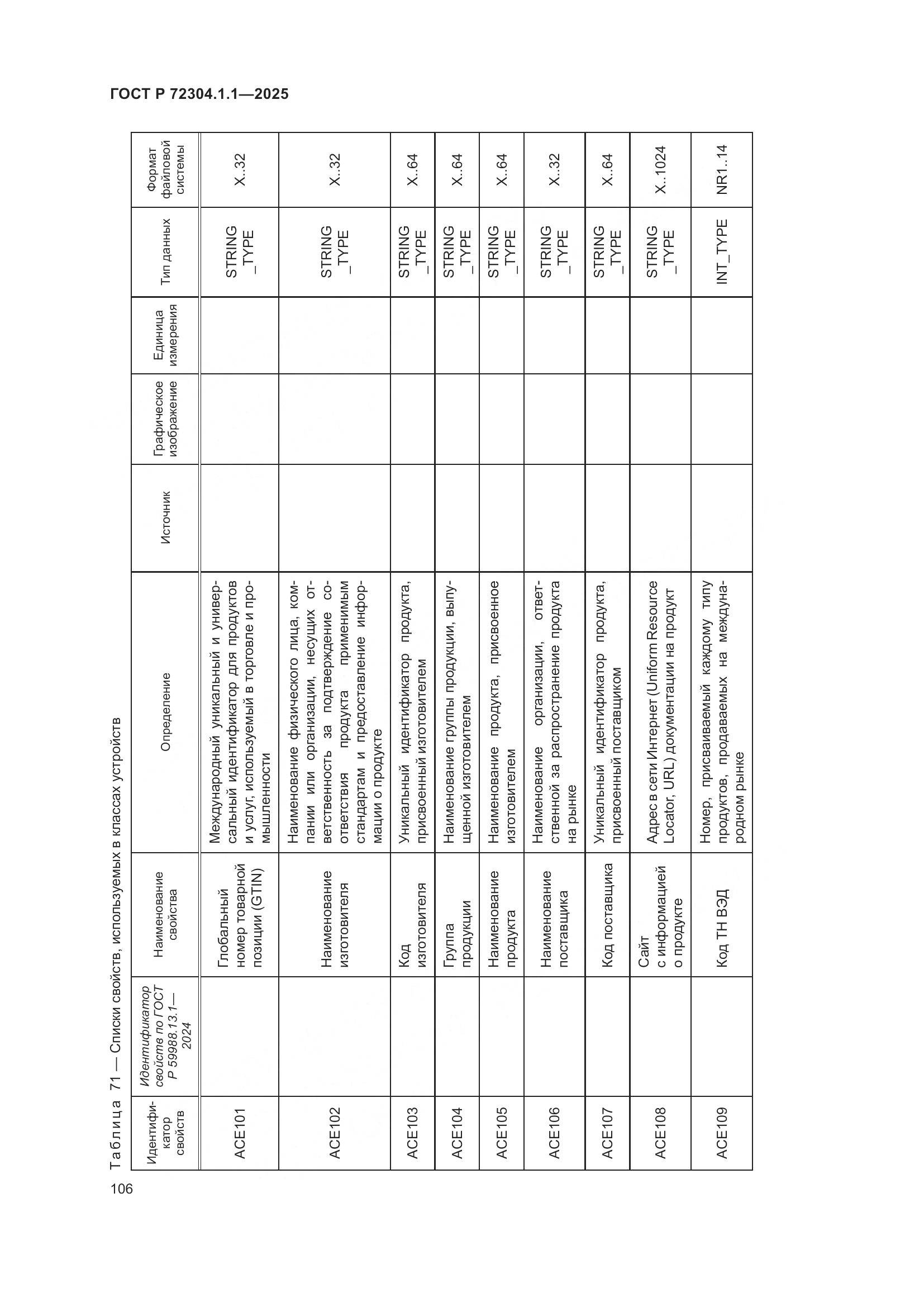 ГОСТ Р 72304.1.1-2025, страница 110