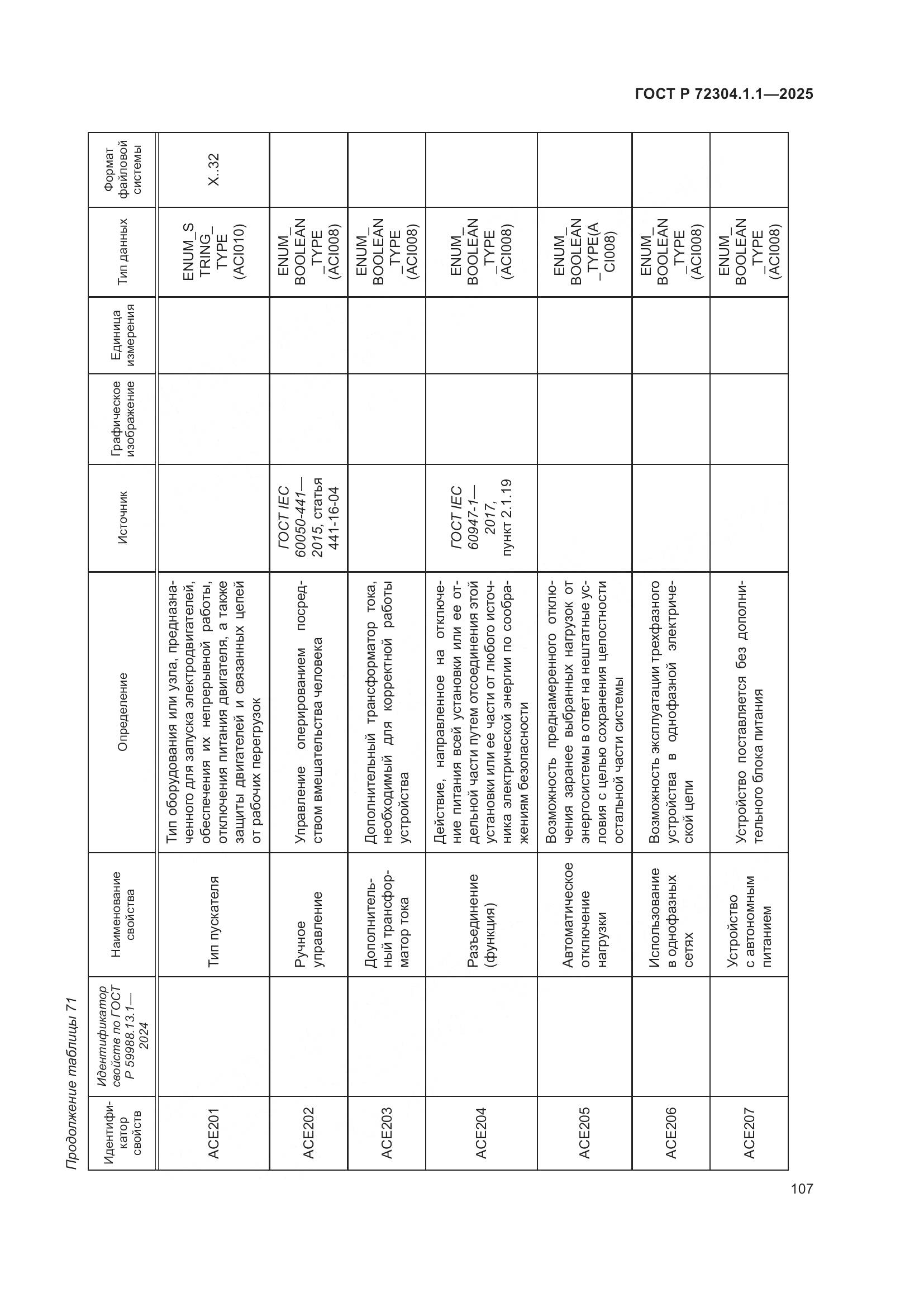 ГОСТ Р 72304.1.1-2025, страница 111