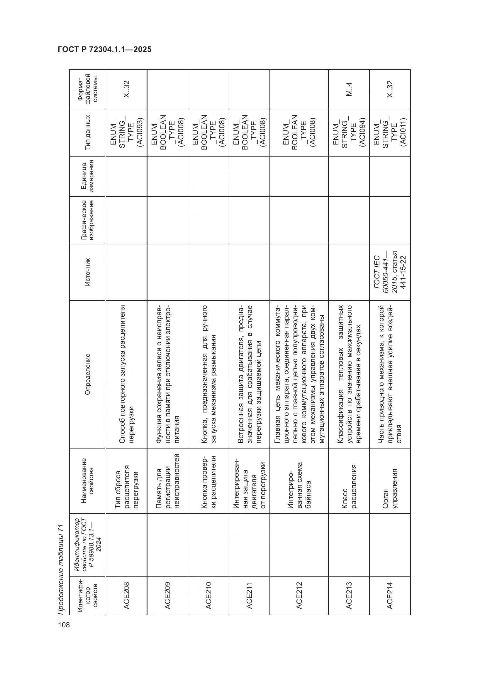 ГОСТ Р 72304.1.1-2025, страница 112