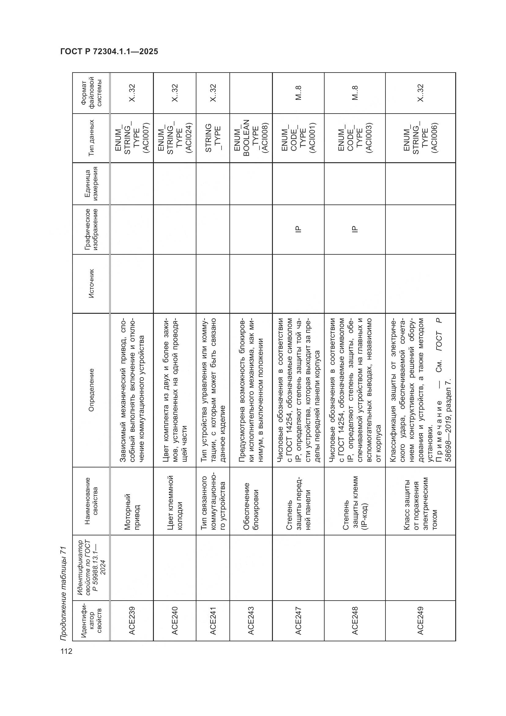 ГОСТ Р 72304.1.1-2025, страница 116