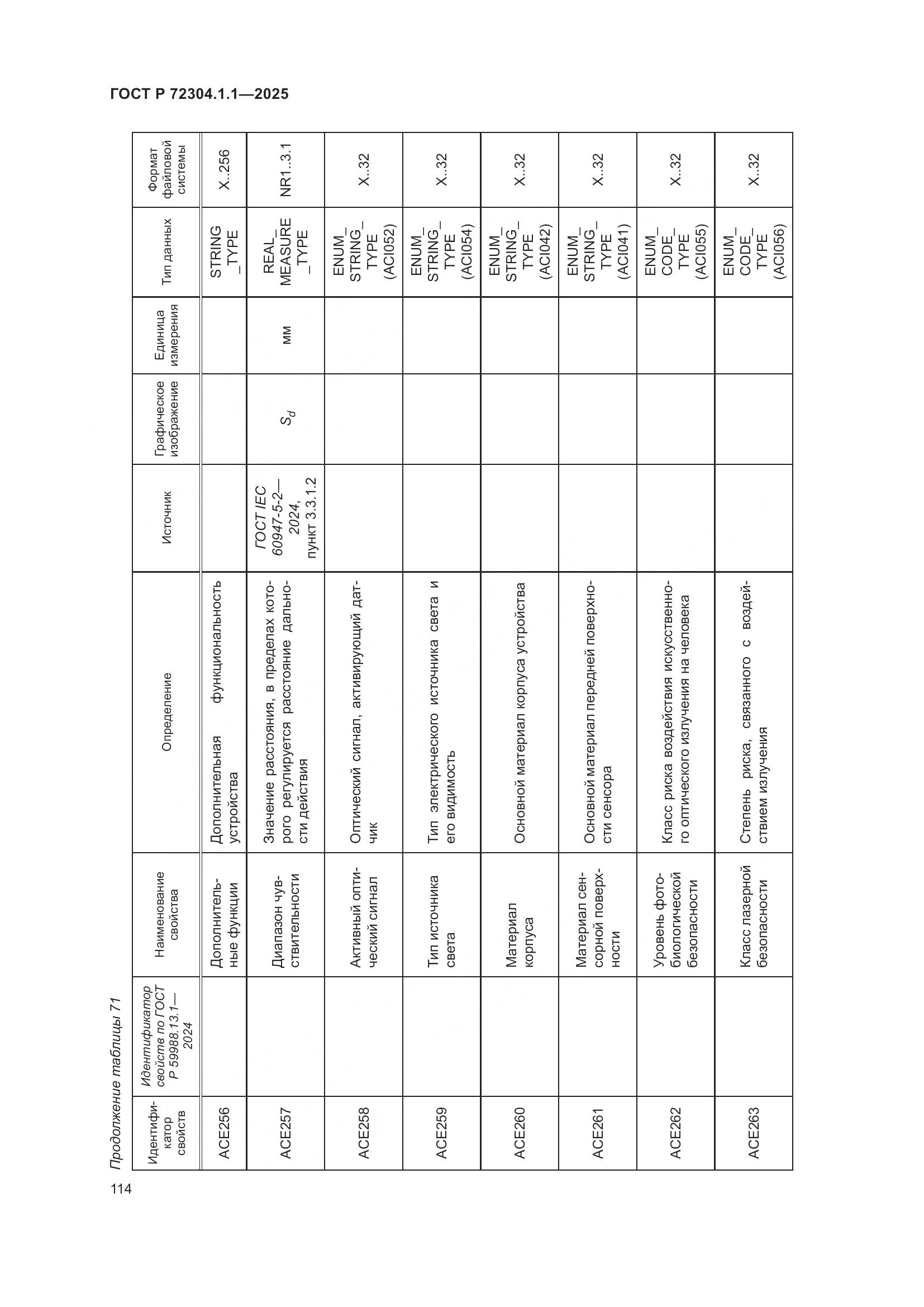 ГОСТ Р 72304.1.1-2025, страница 118