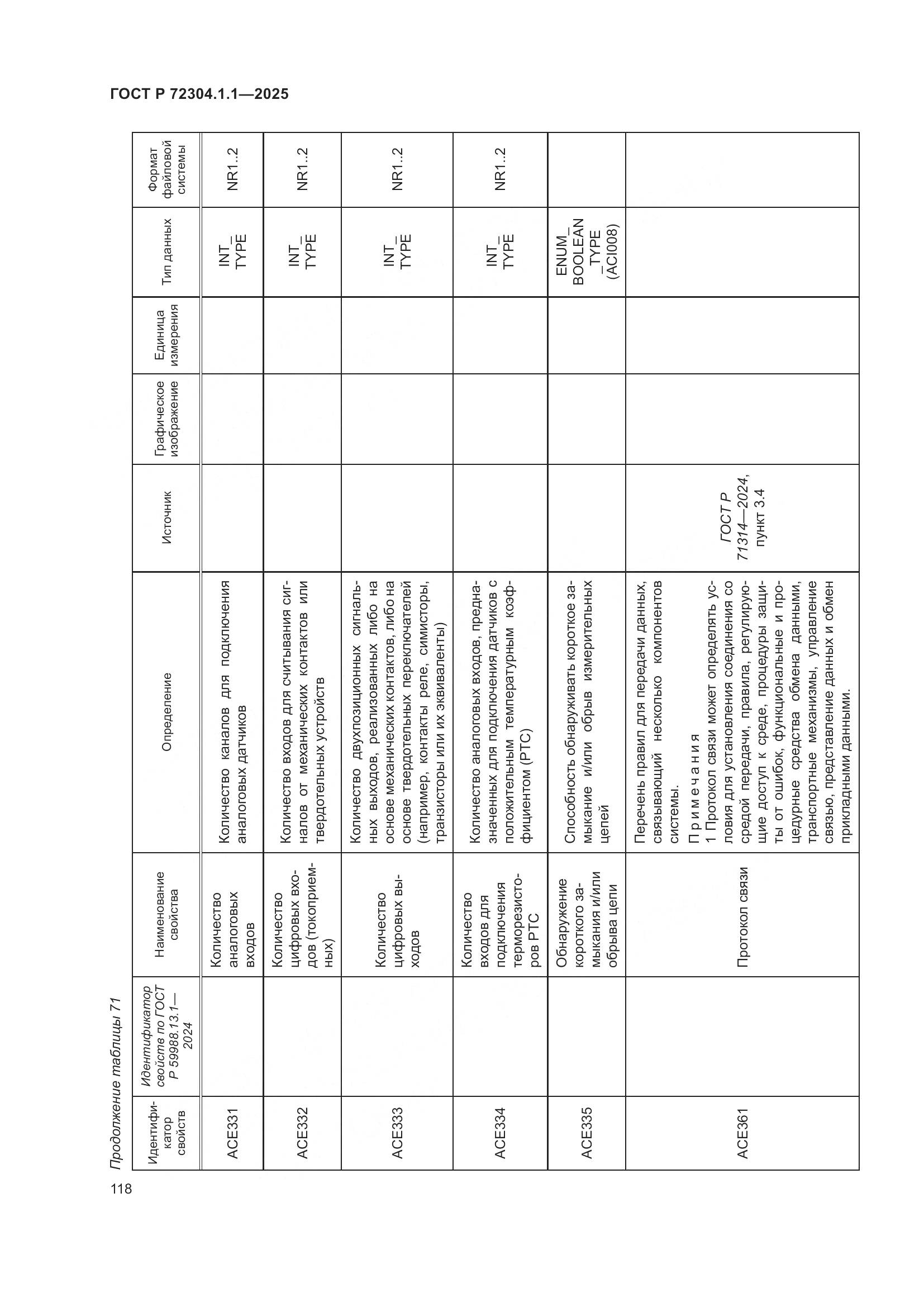 ГОСТ Р 72304.1.1-2025, страница 122