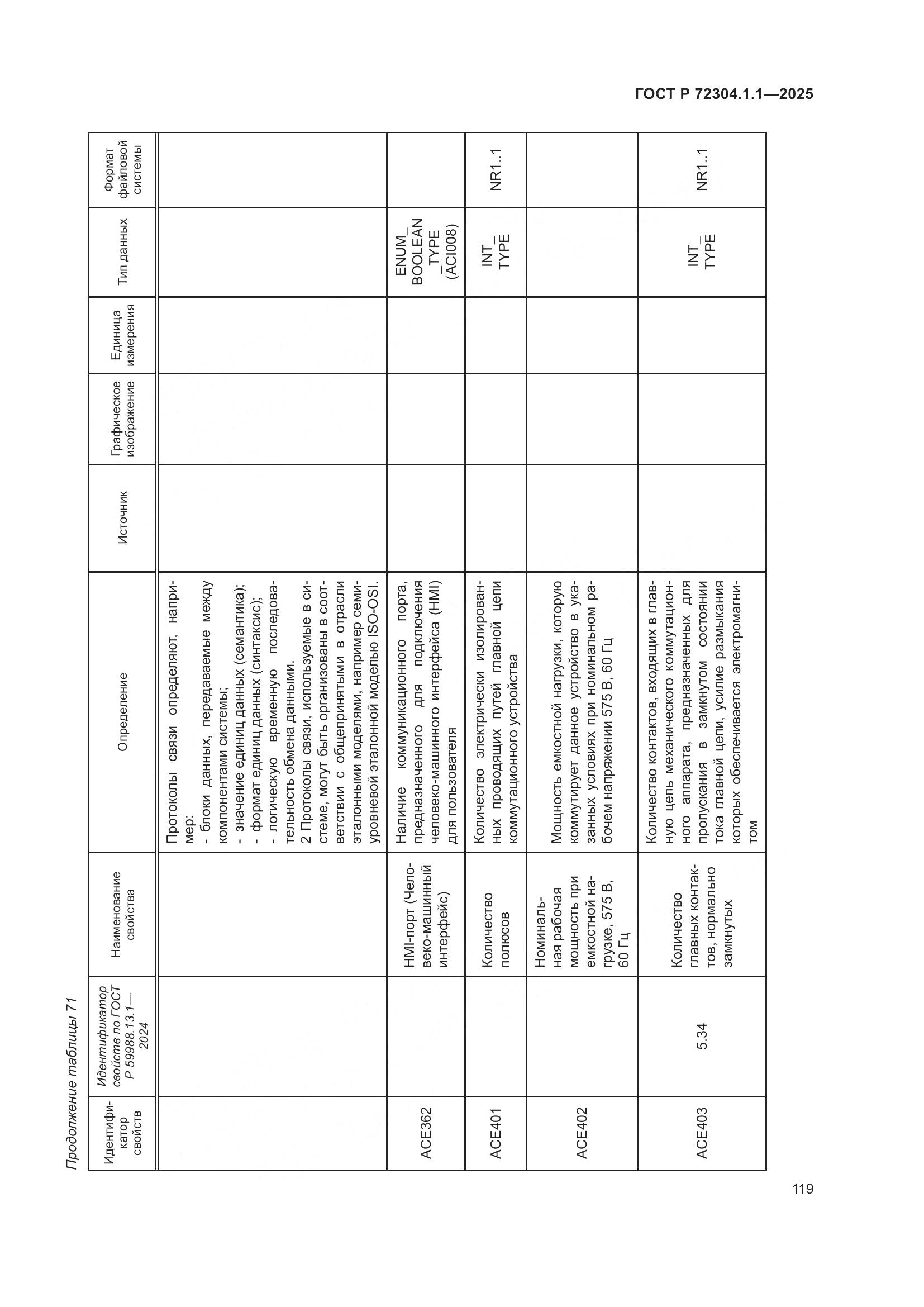 ГОСТ Р 72304.1.1-2025, страница 123