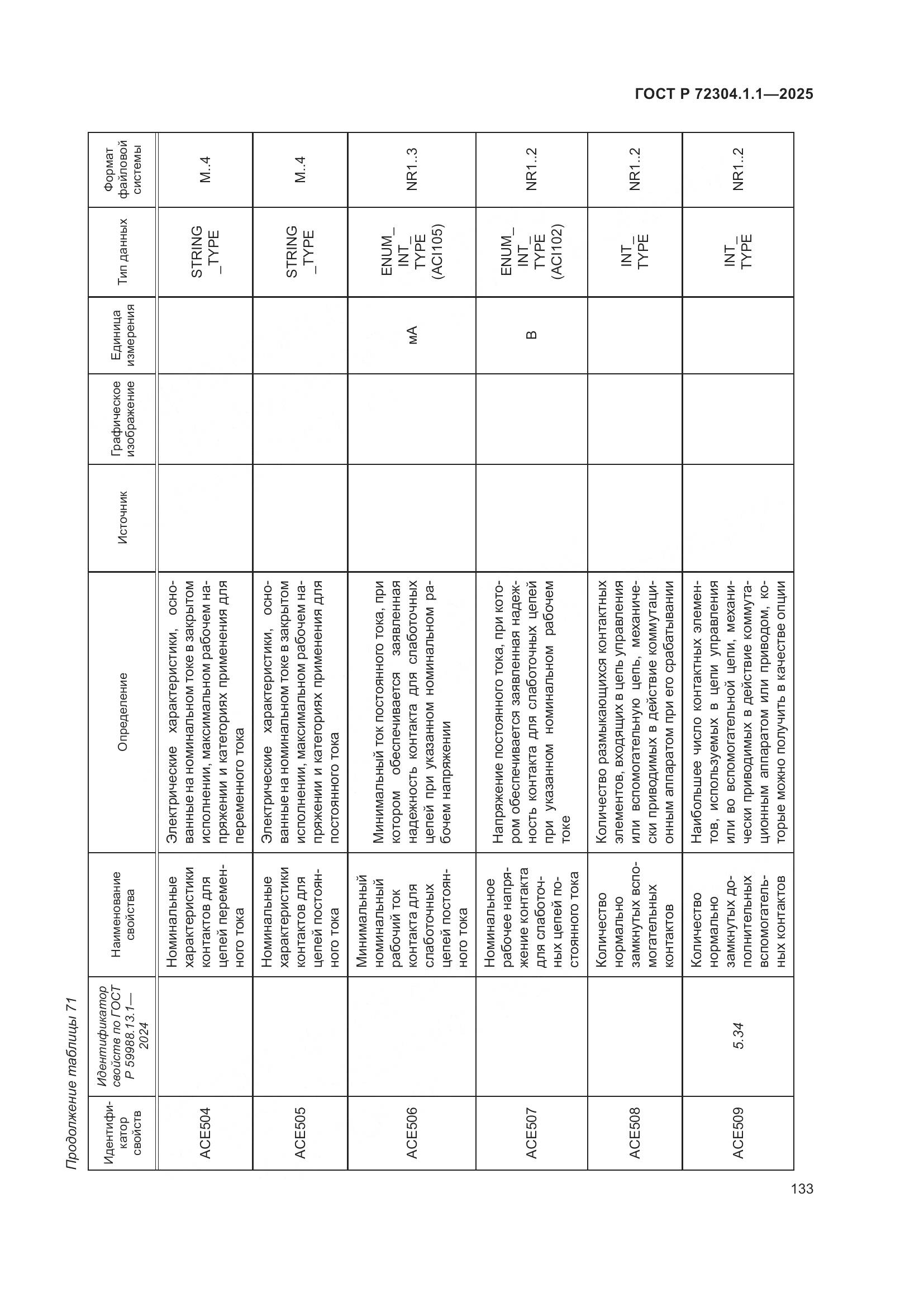 ГОСТ Р 72304.1.1-2025, страница 137
