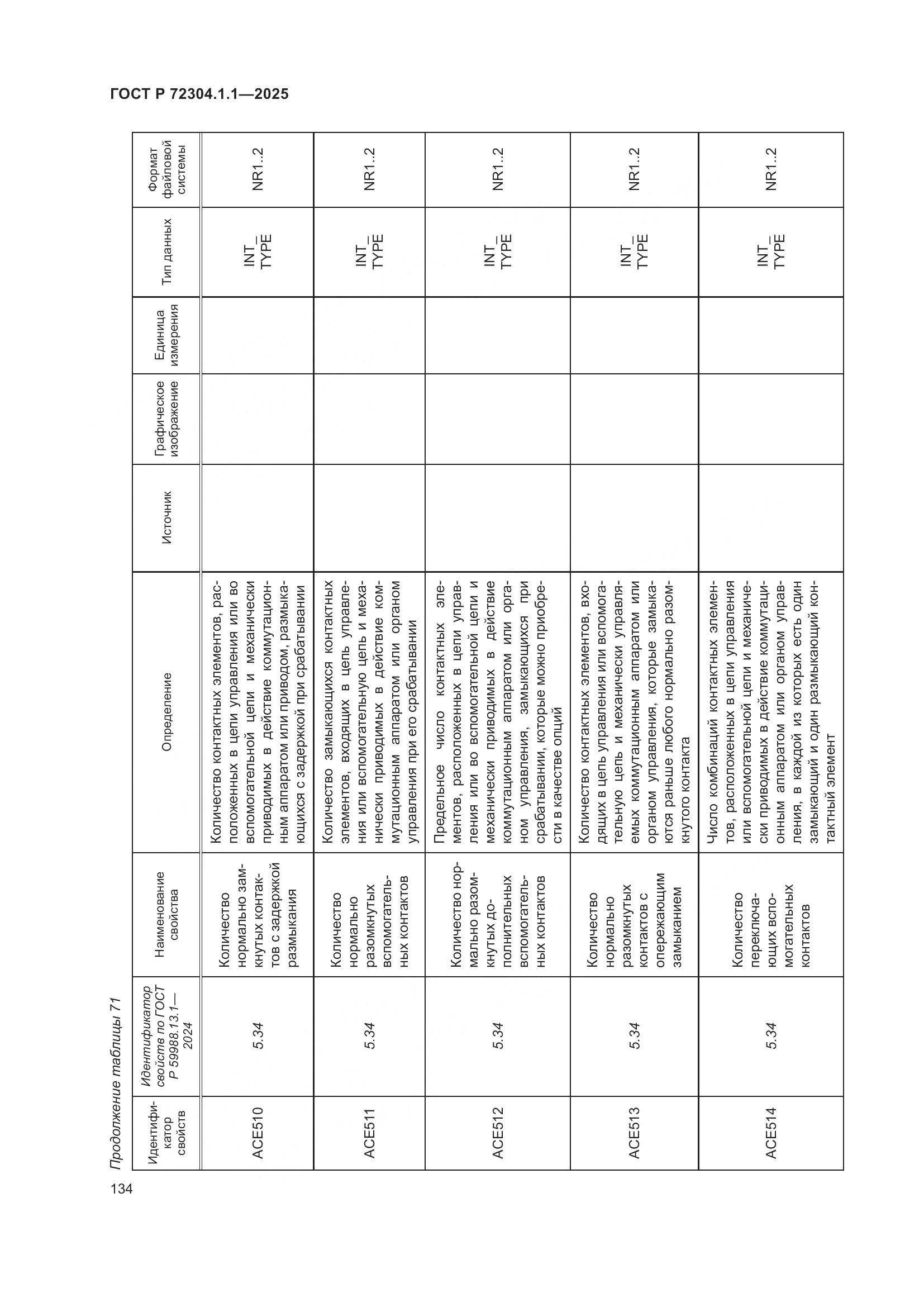 ГОСТ Р 72304.1.1-2025, страница 138