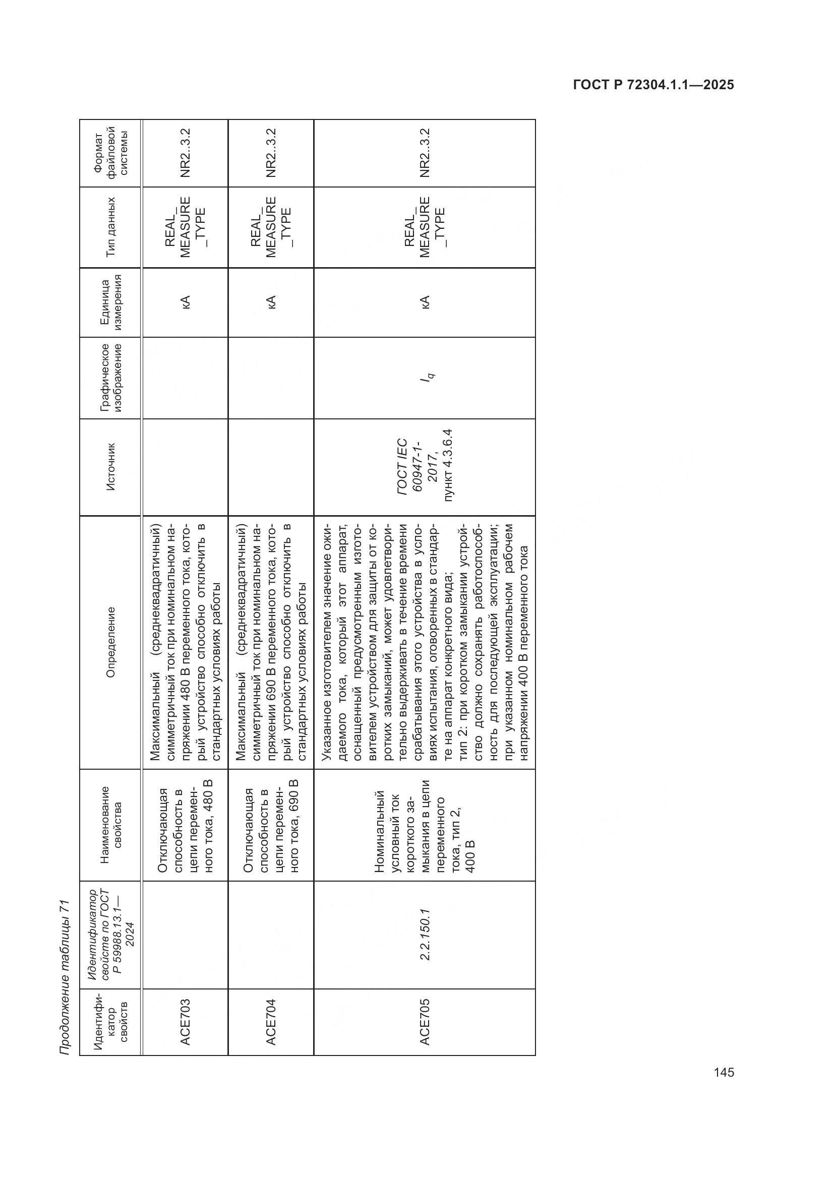 ГОСТ Р 72304.1.1-2025, страница 149