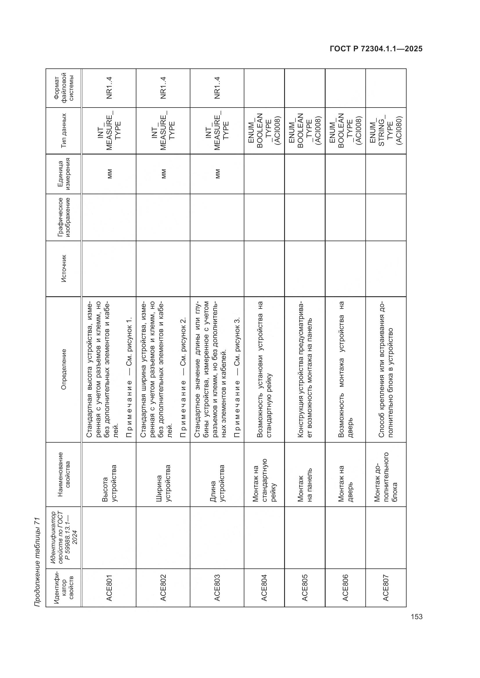 ГОСТ Р 72304.1.1-2025, страница 157