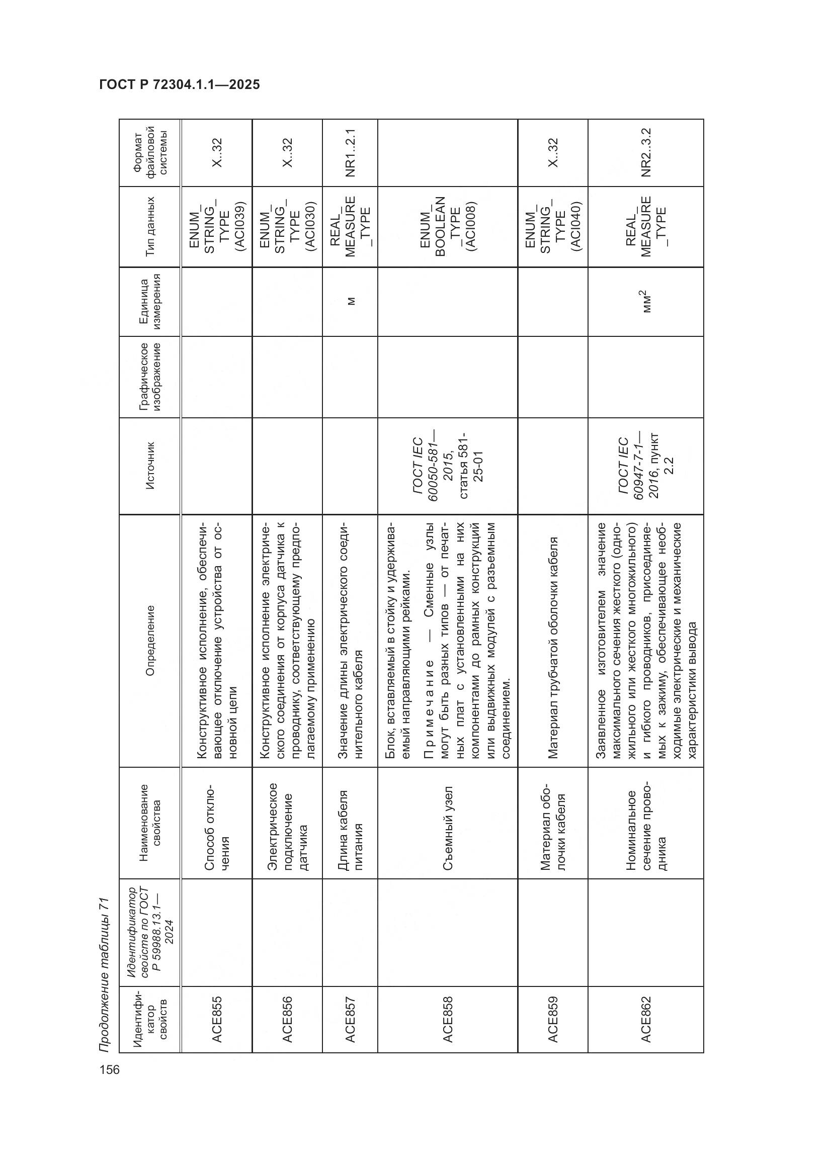ГОСТ Р 72304.1.1-2025, страница 160