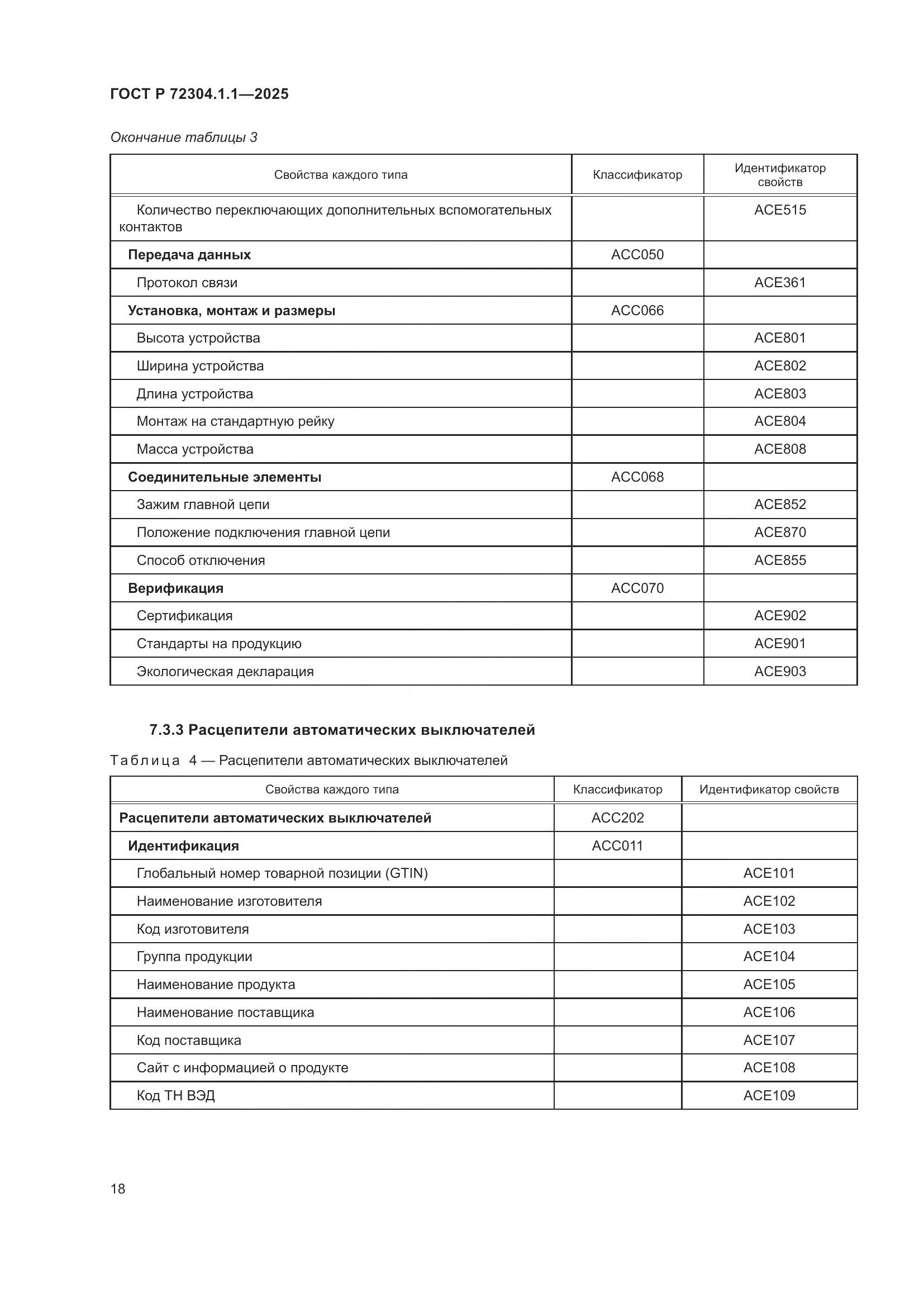 ГОСТ Р 72304.1.1-2025, страница 22