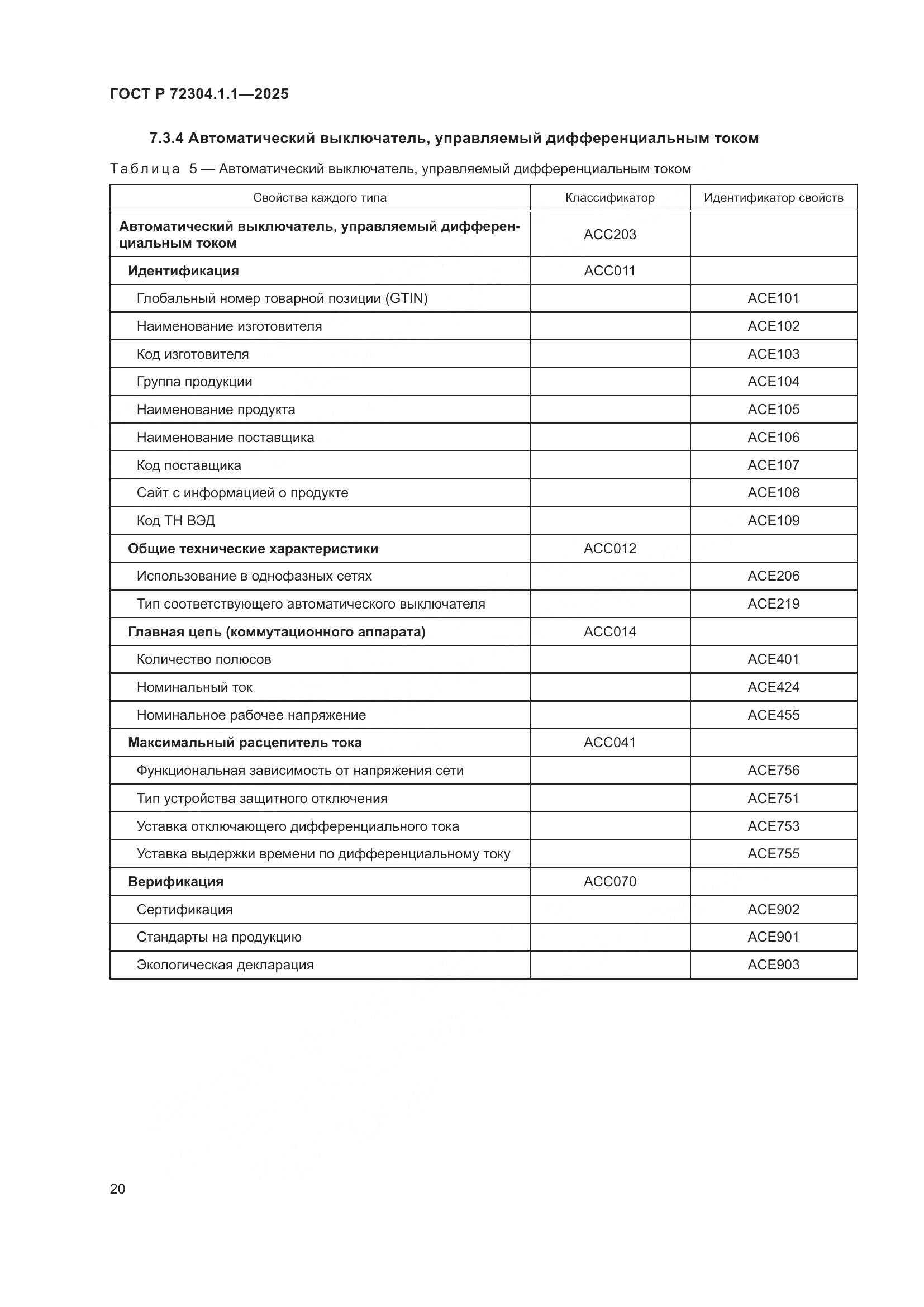 ГОСТ Р 72304.1.1-2025, страница 24