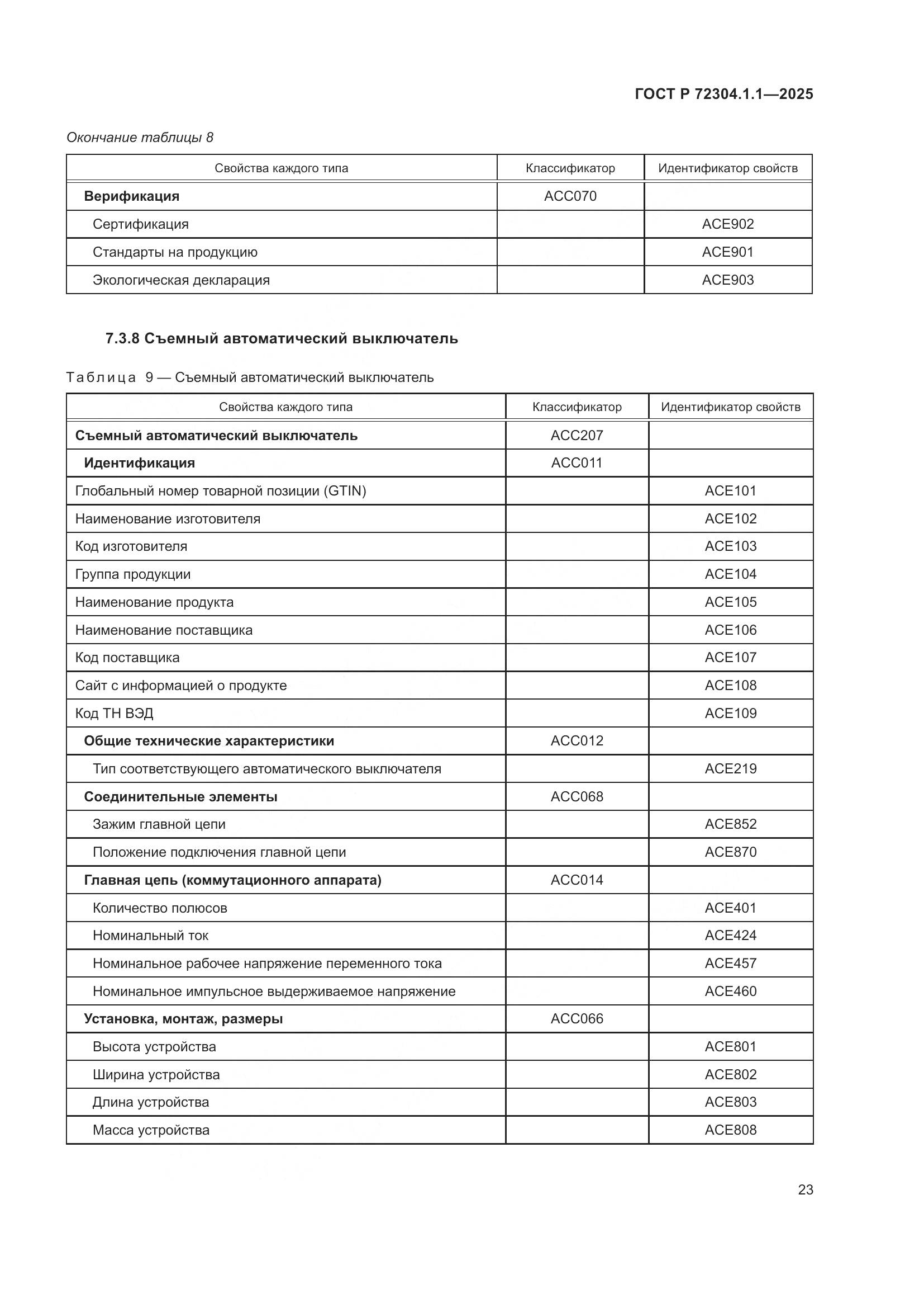 ГОСТ Р 72304.1.1-2025, страница 27