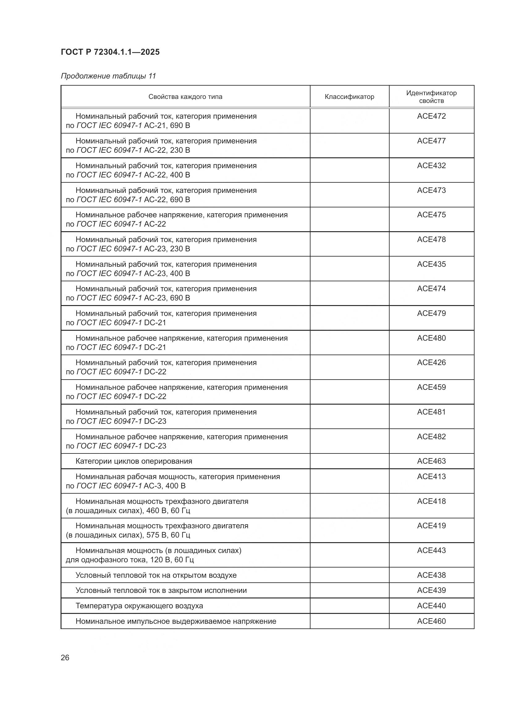 ГОСТ Р 72304.1.1-2025, страница 30
