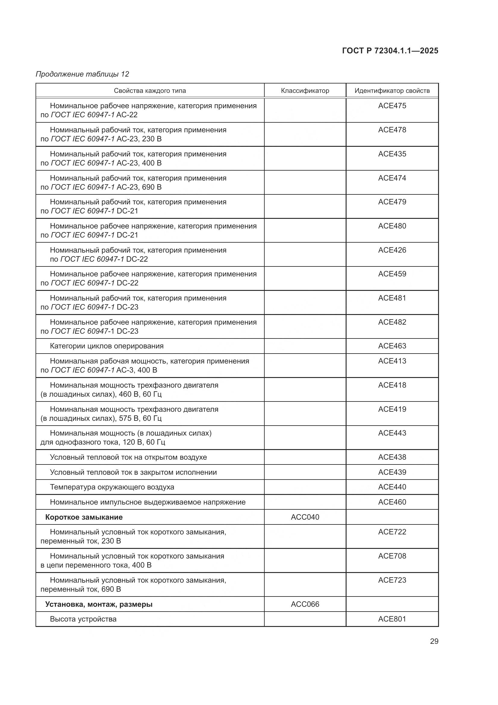 ГОСТ Р 72304.1.1-2025, страница 33