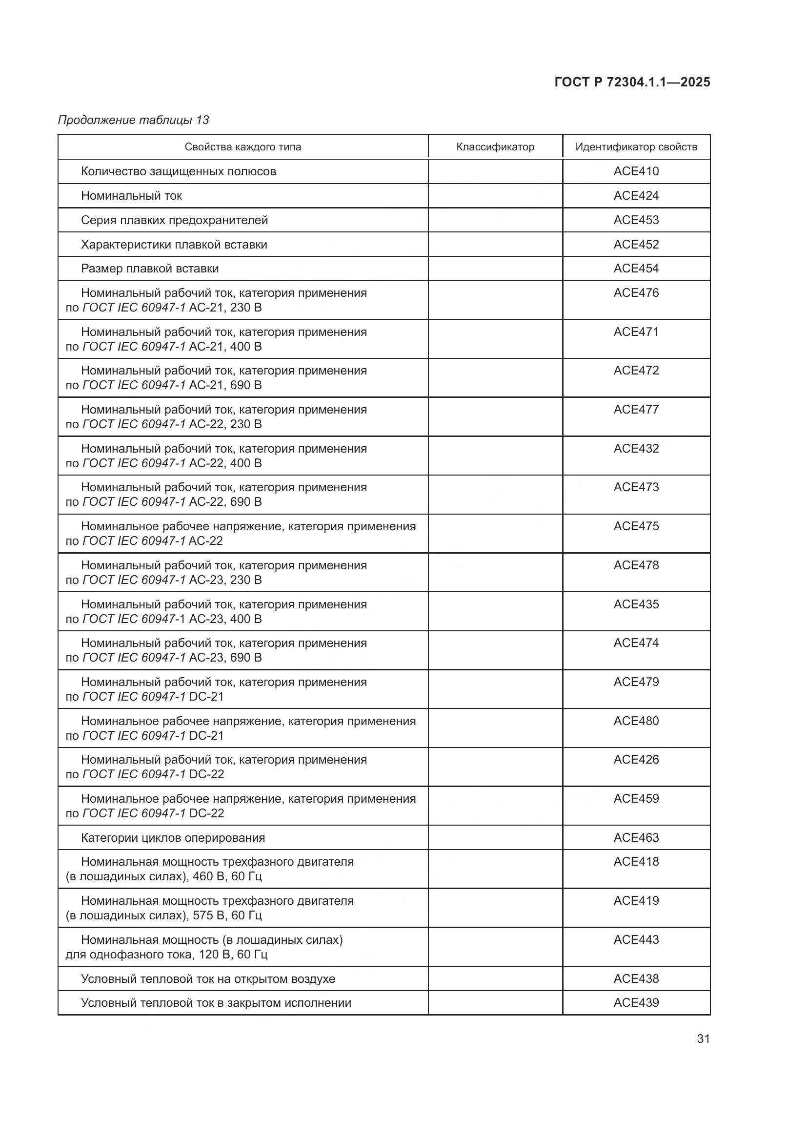 ГОСТ Р 72304.1.1-2025, страница 35
