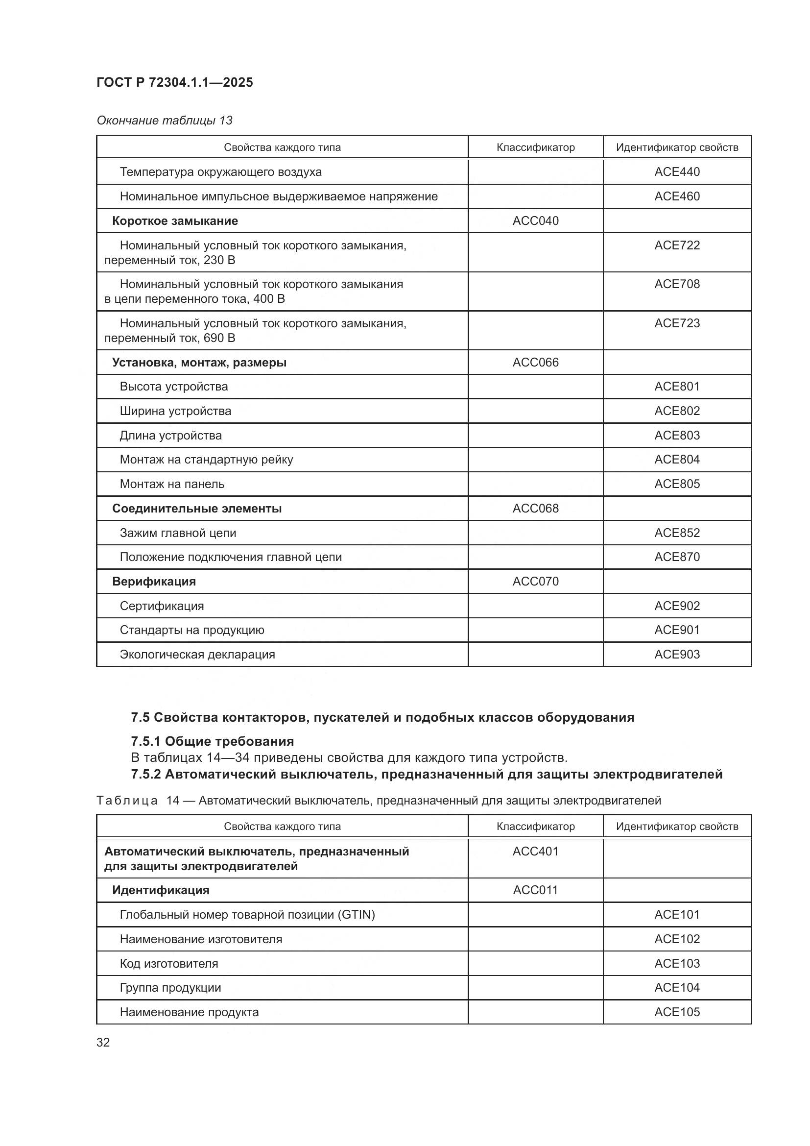 ГОСТ Р 72304.1.1-2025, страница 36