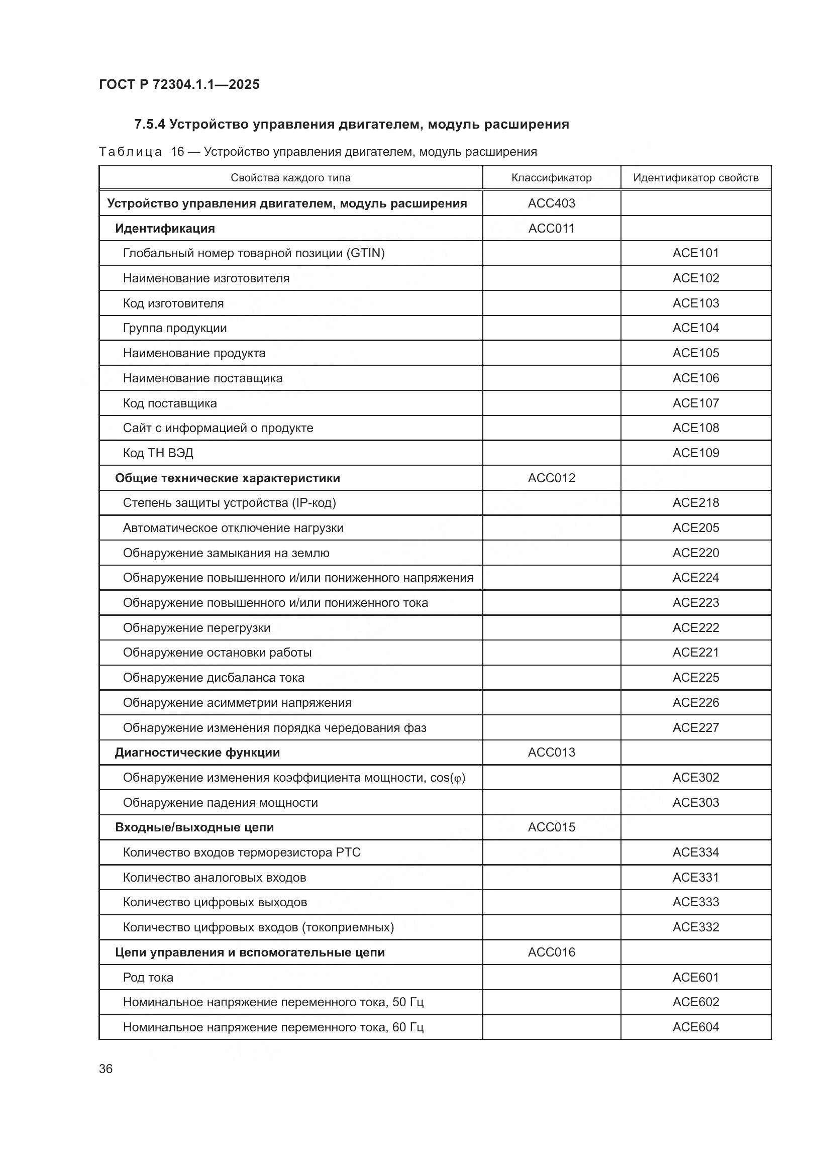 ГОСТ Р 72304.1.1-2025, страница 40