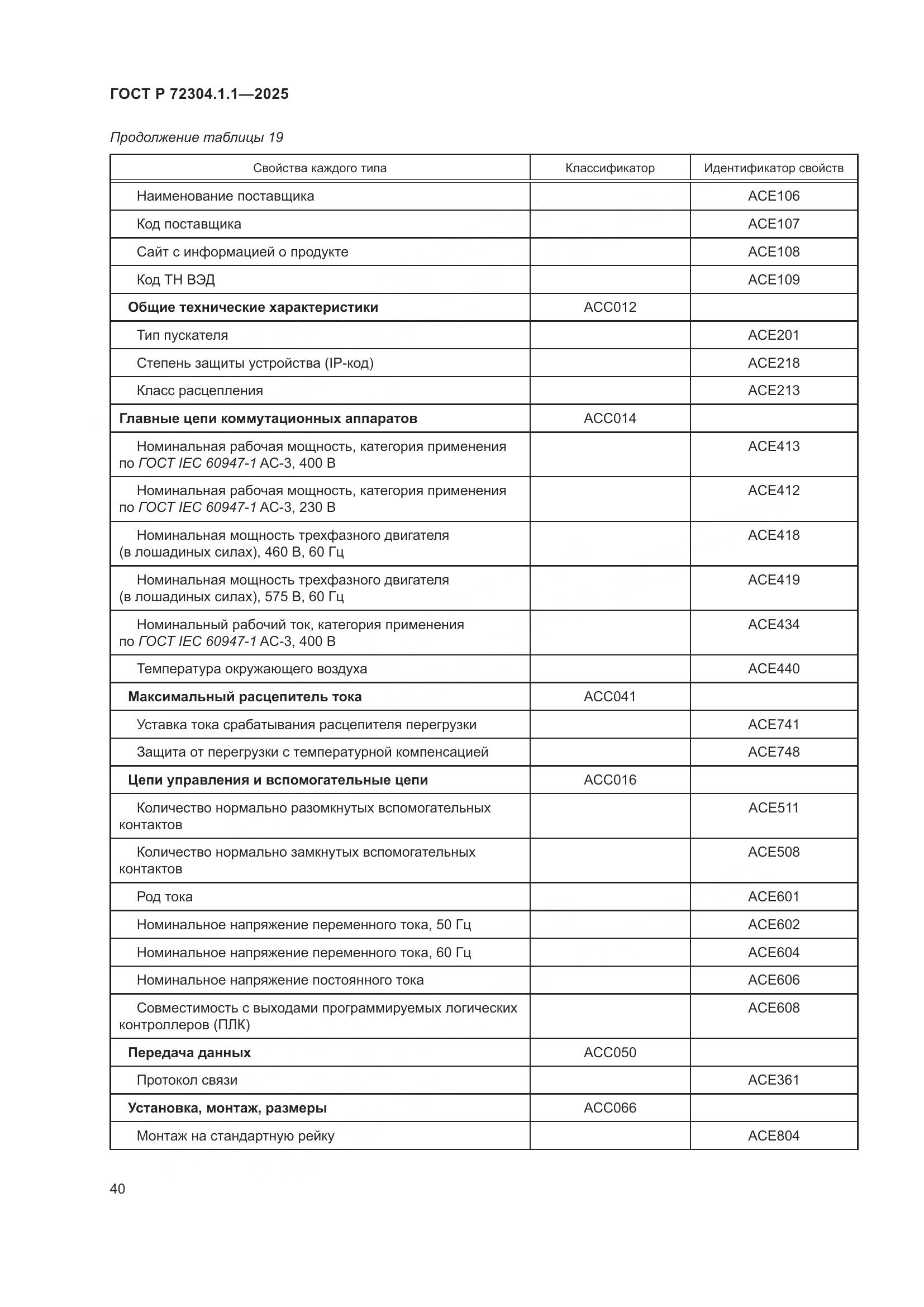 ГОСТ Р 72304.1.1-2025, страница 44
