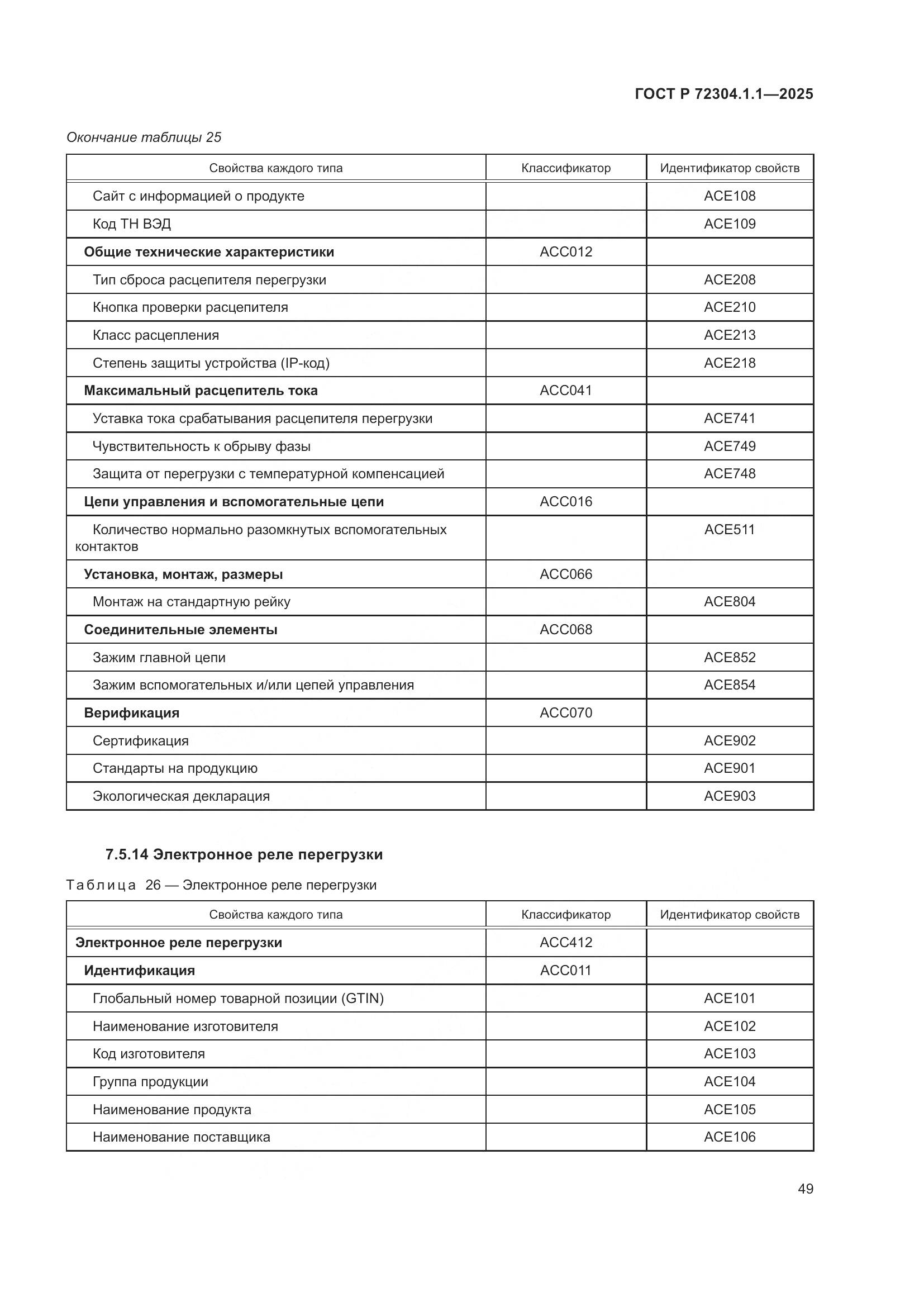 ГОСТ Р 72304.1.1-2025, страница 53