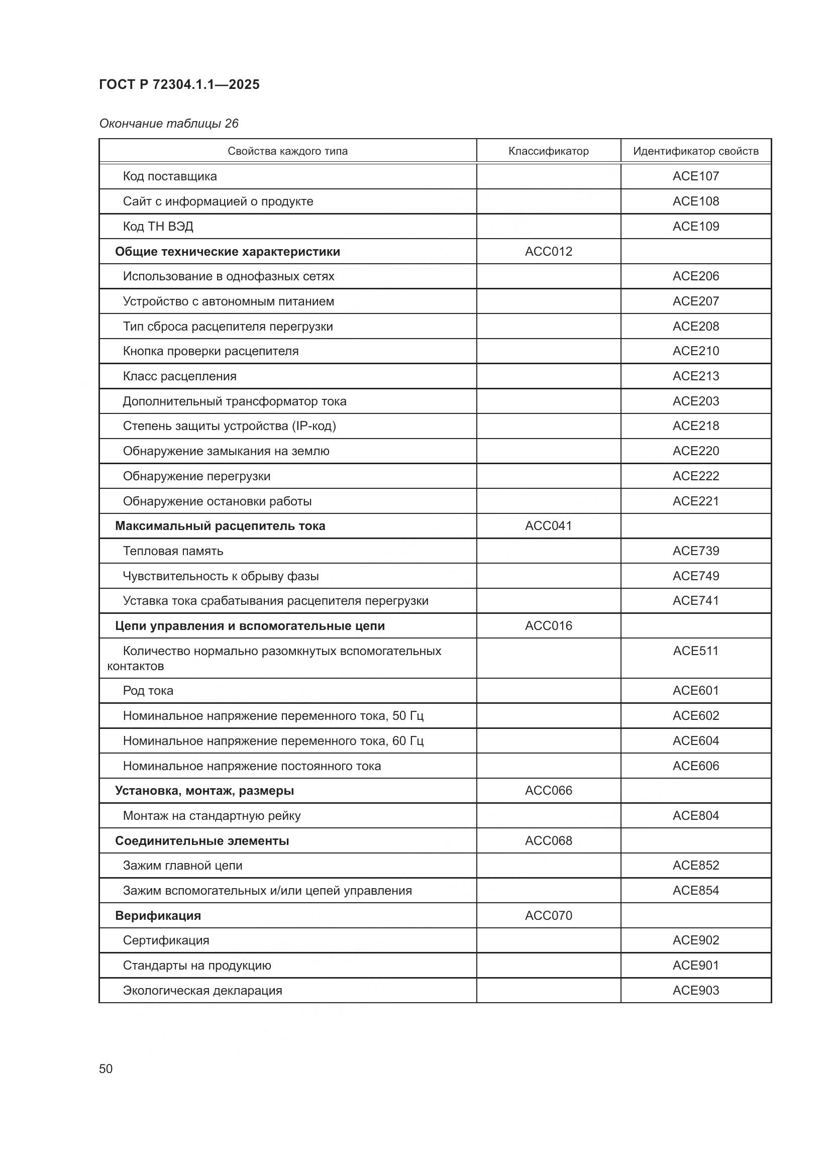 ГОСТ Р 72304.1.1-2025, страница 54