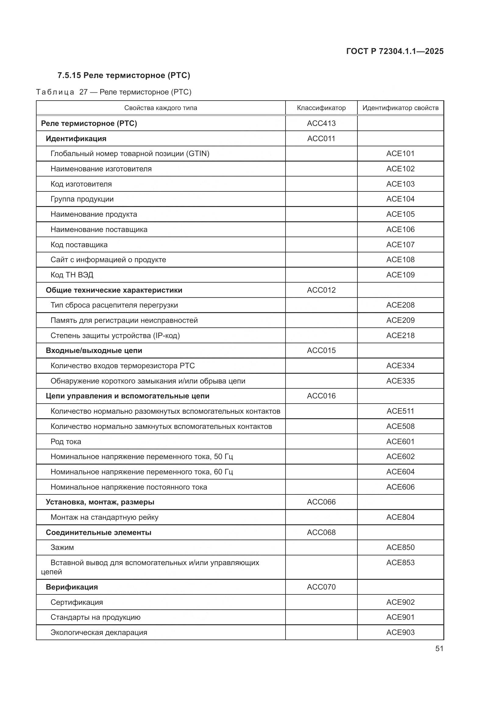 ГОСТ Р 72304.1.1-2025, страница 55