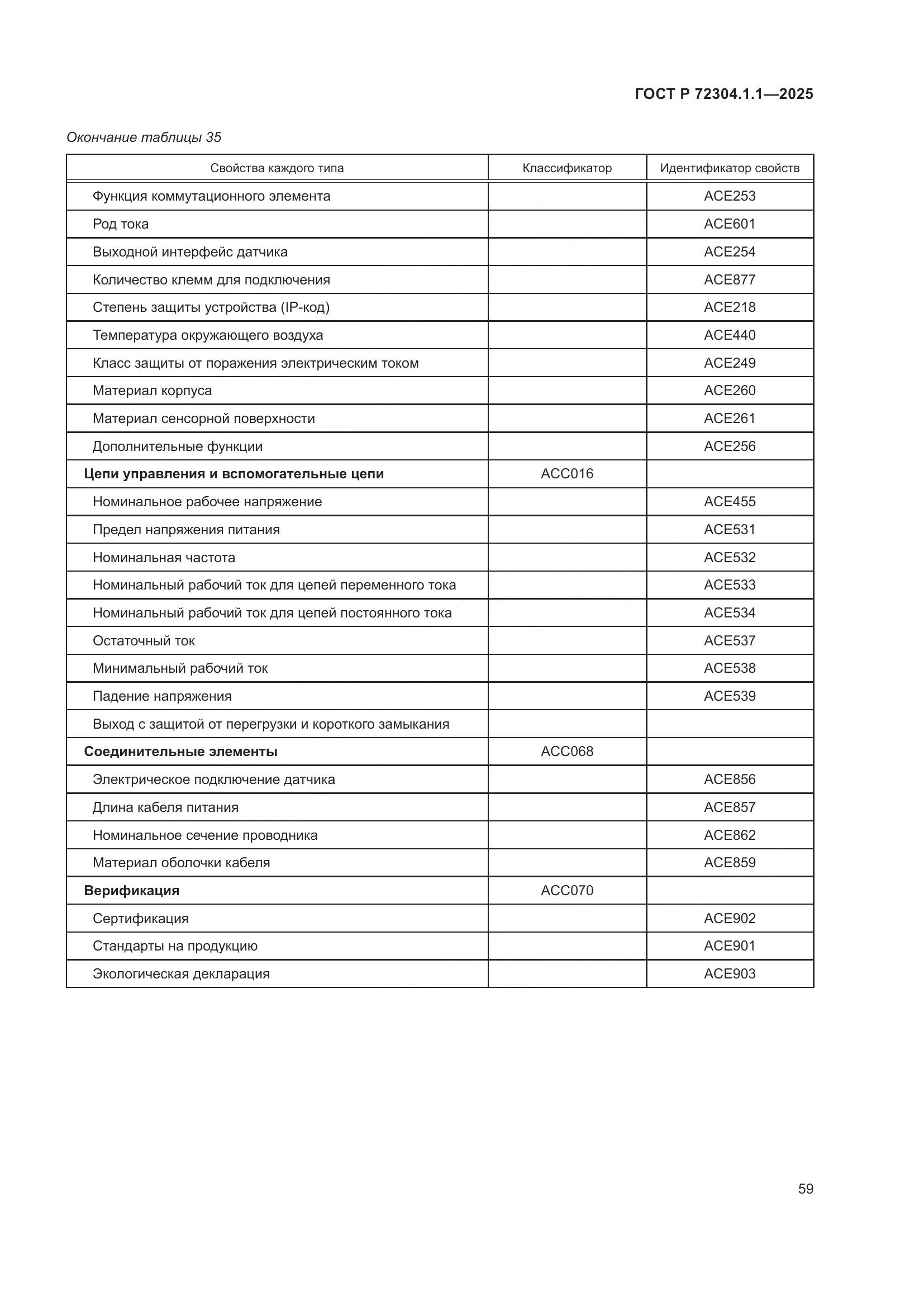 ГОСТ Р 72304.1.1-2025, страница 63