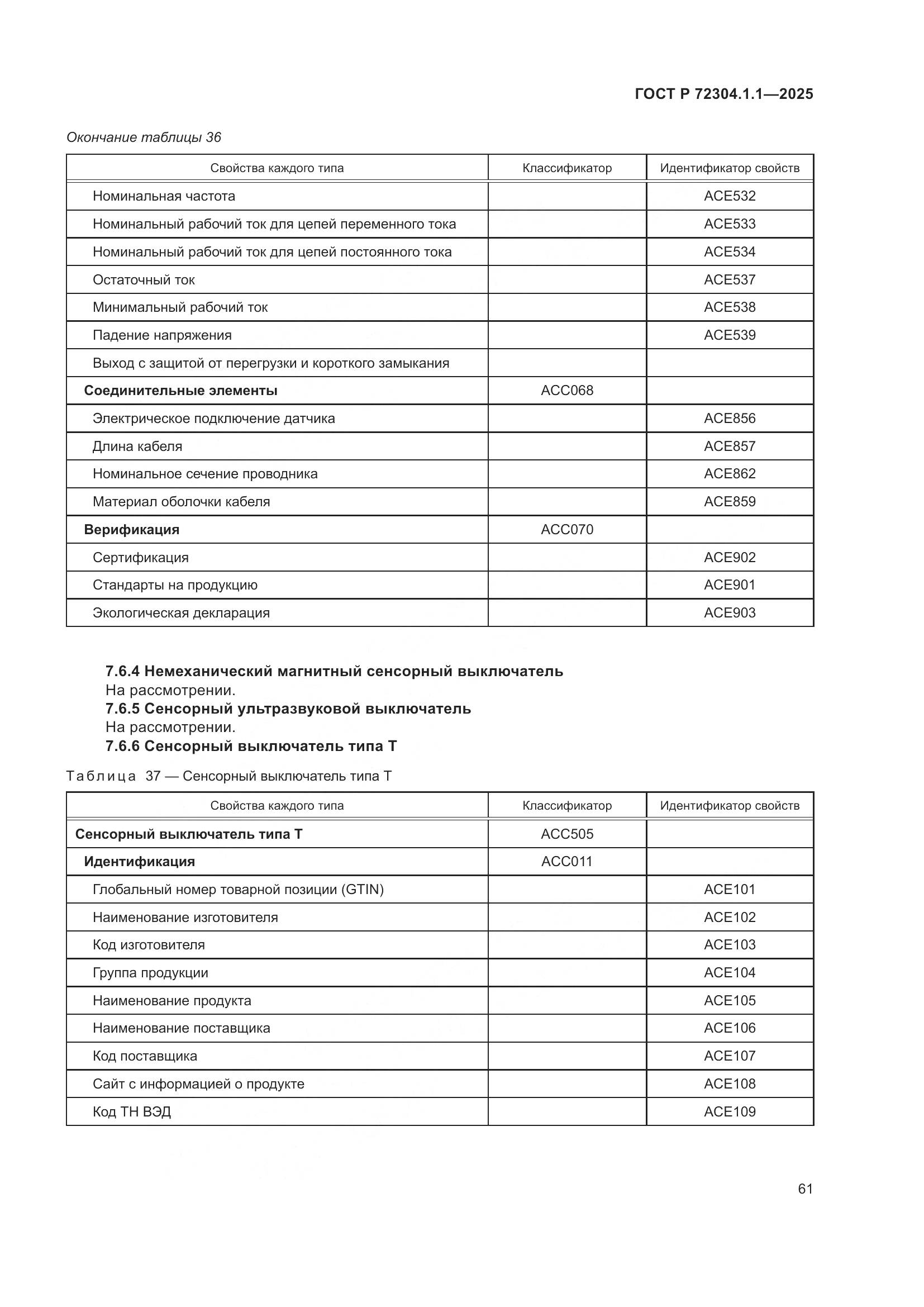 ГОСТ Р 72304.1.1-2025, страница 65
