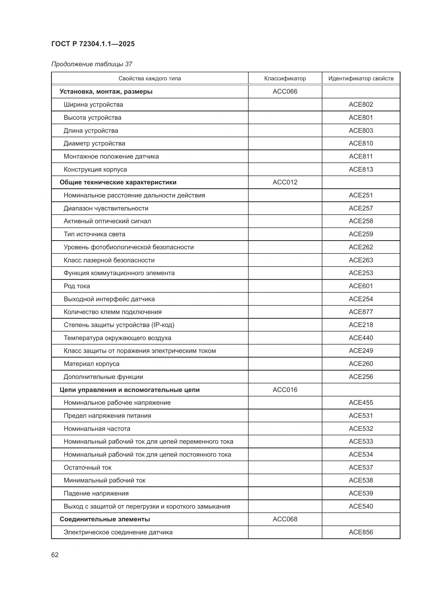 ГОСТ Р 72304.1.1-2025, страница 66