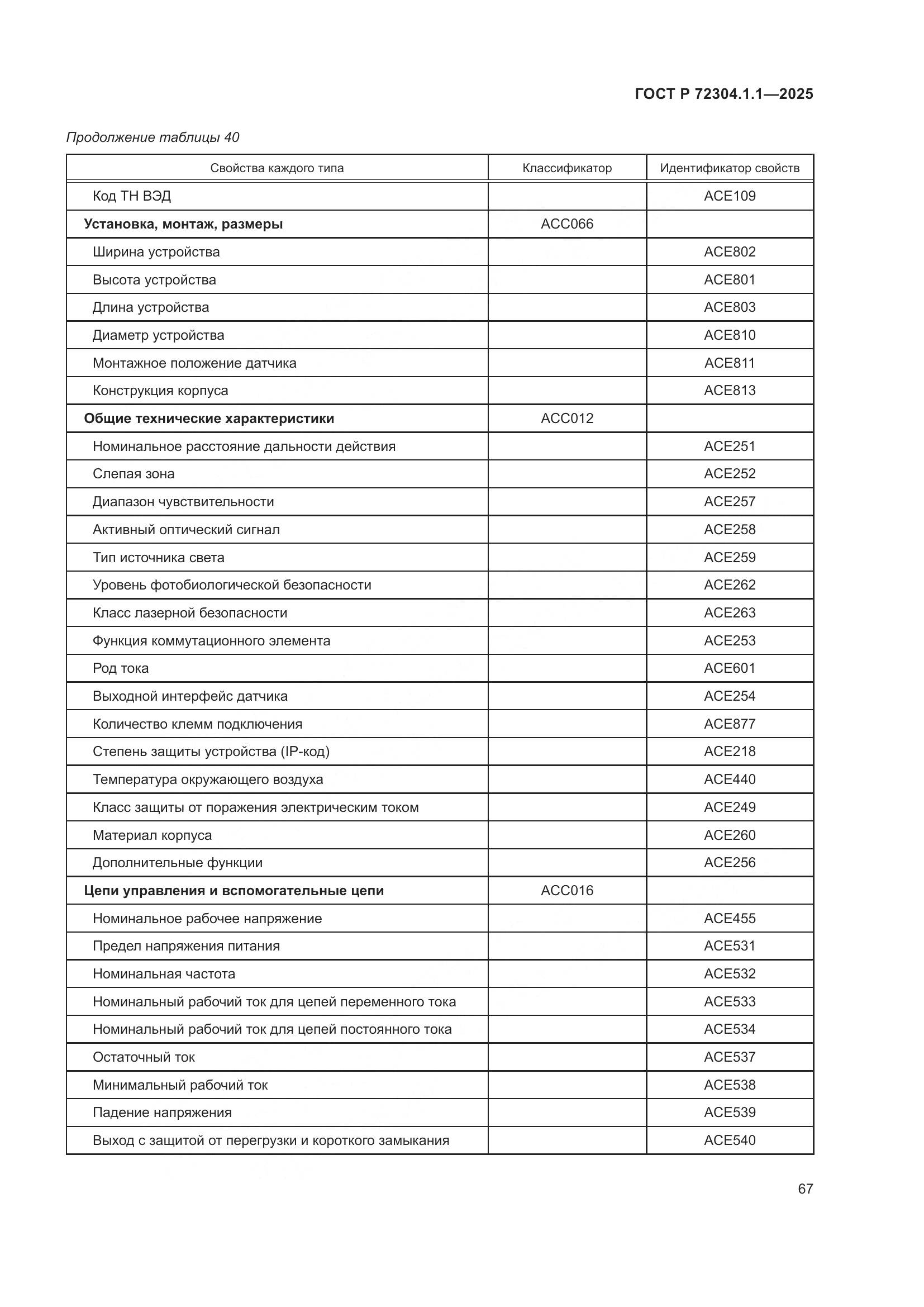 ГОСТ Р 72304.1.1-2025, страница 71