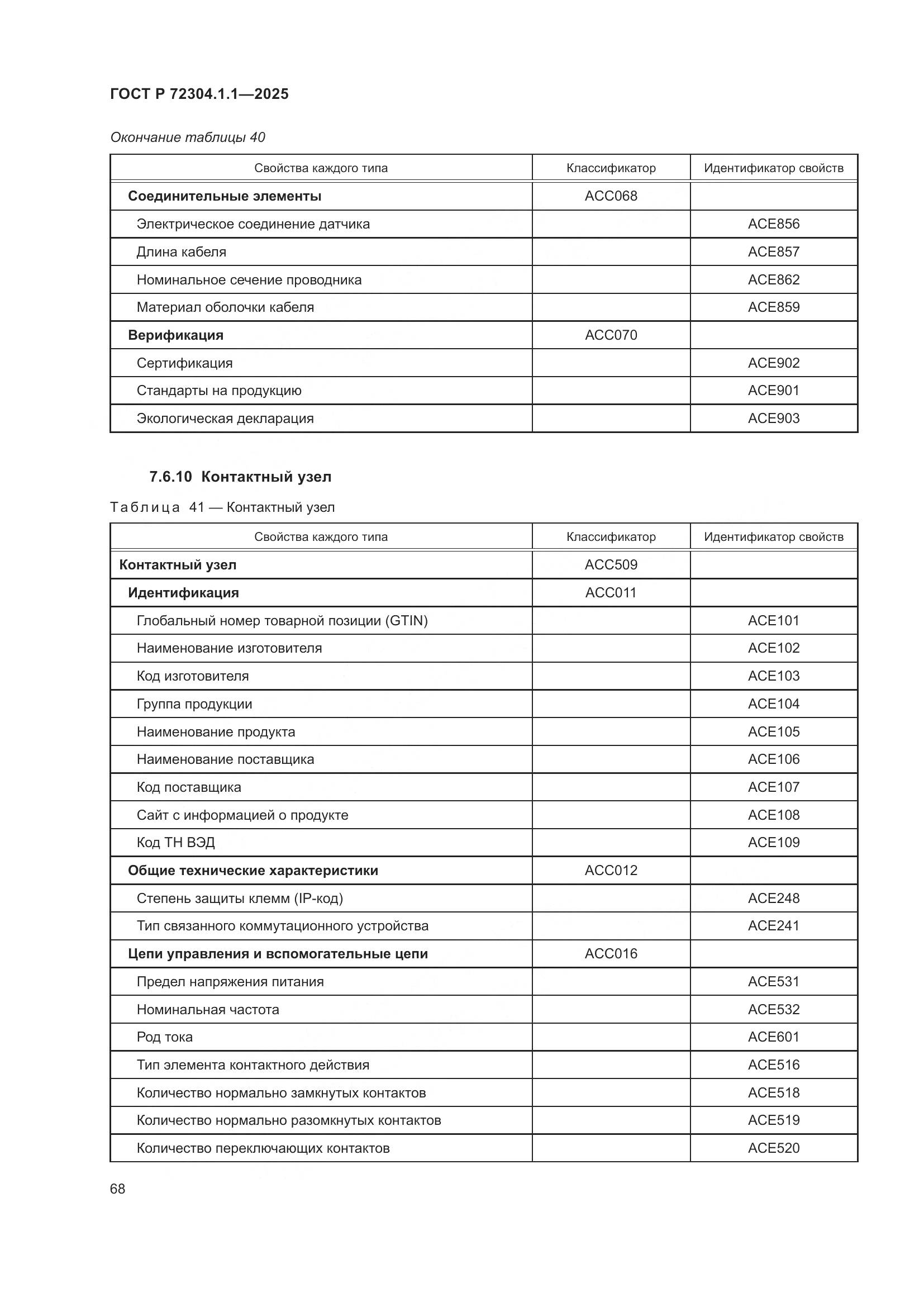 ГОСТ Р 72304.1.1-2025, страница 72