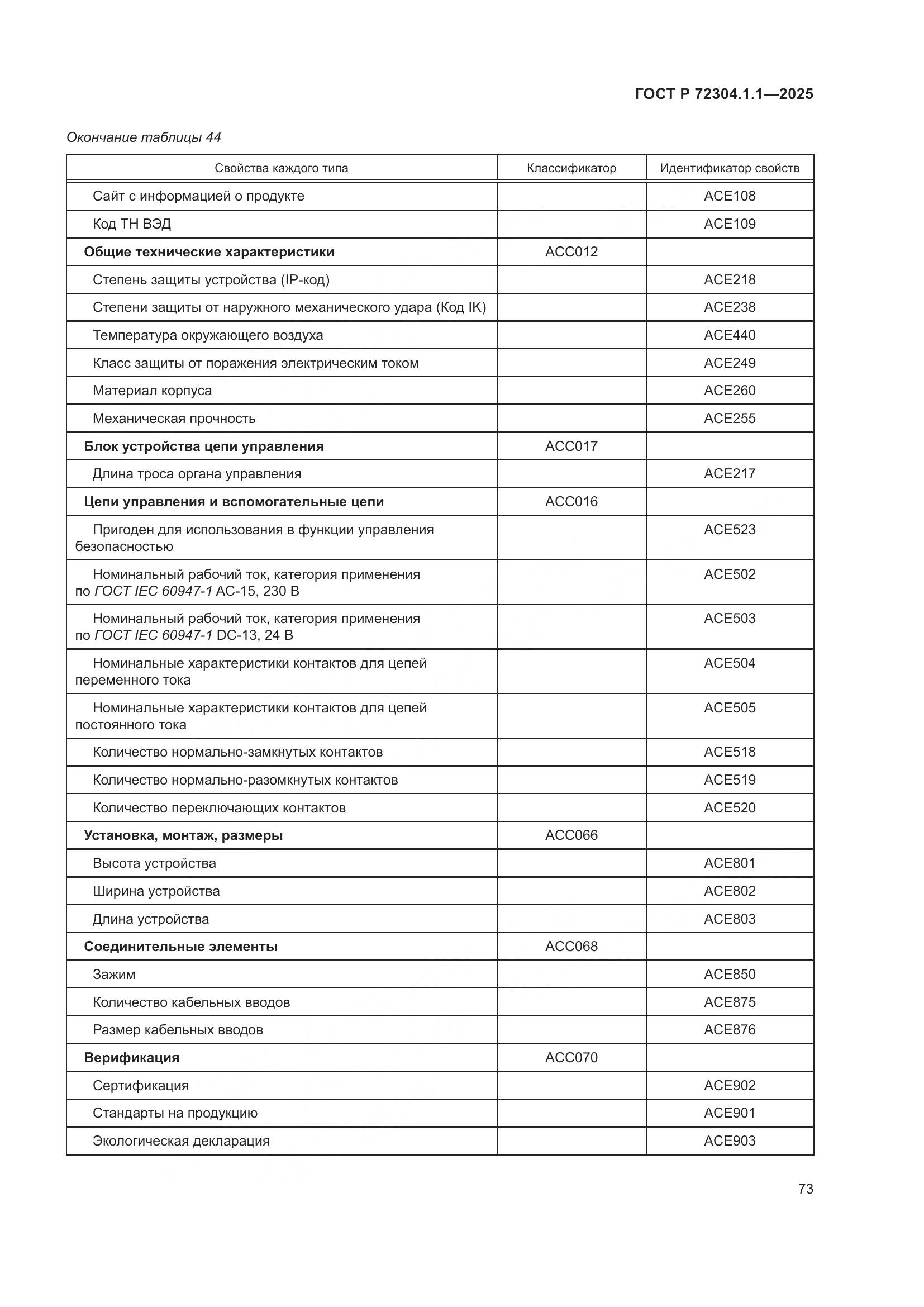 ГОСТ Р 72304.1.1-2025, страница 77