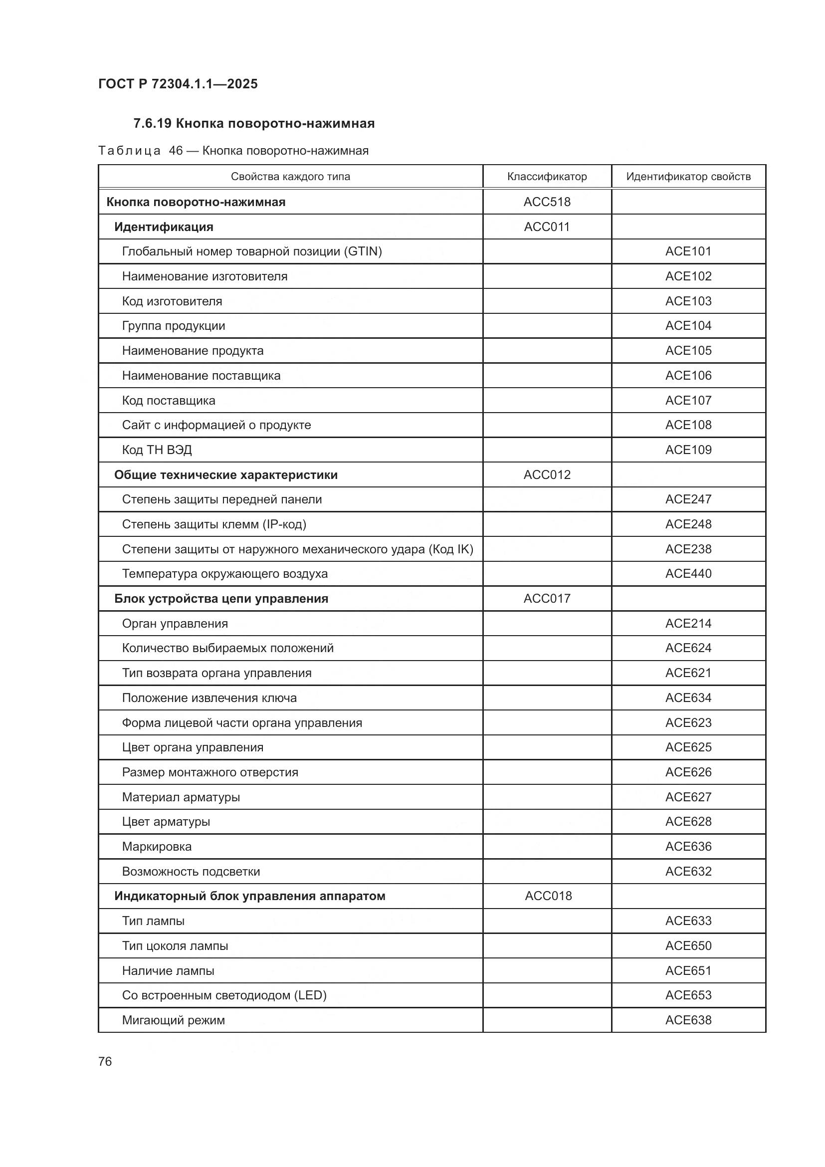 ГОСТ Р 72304.1.1-2025, страница 80