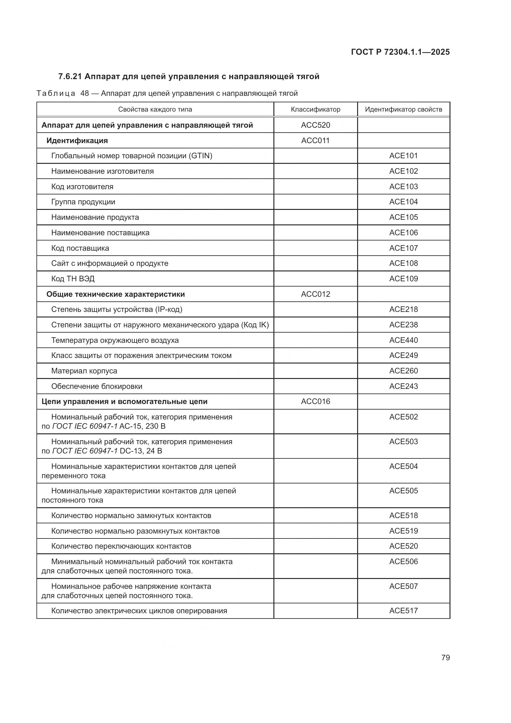 ГОСТ Р 72304.1.1-2025, страница 83