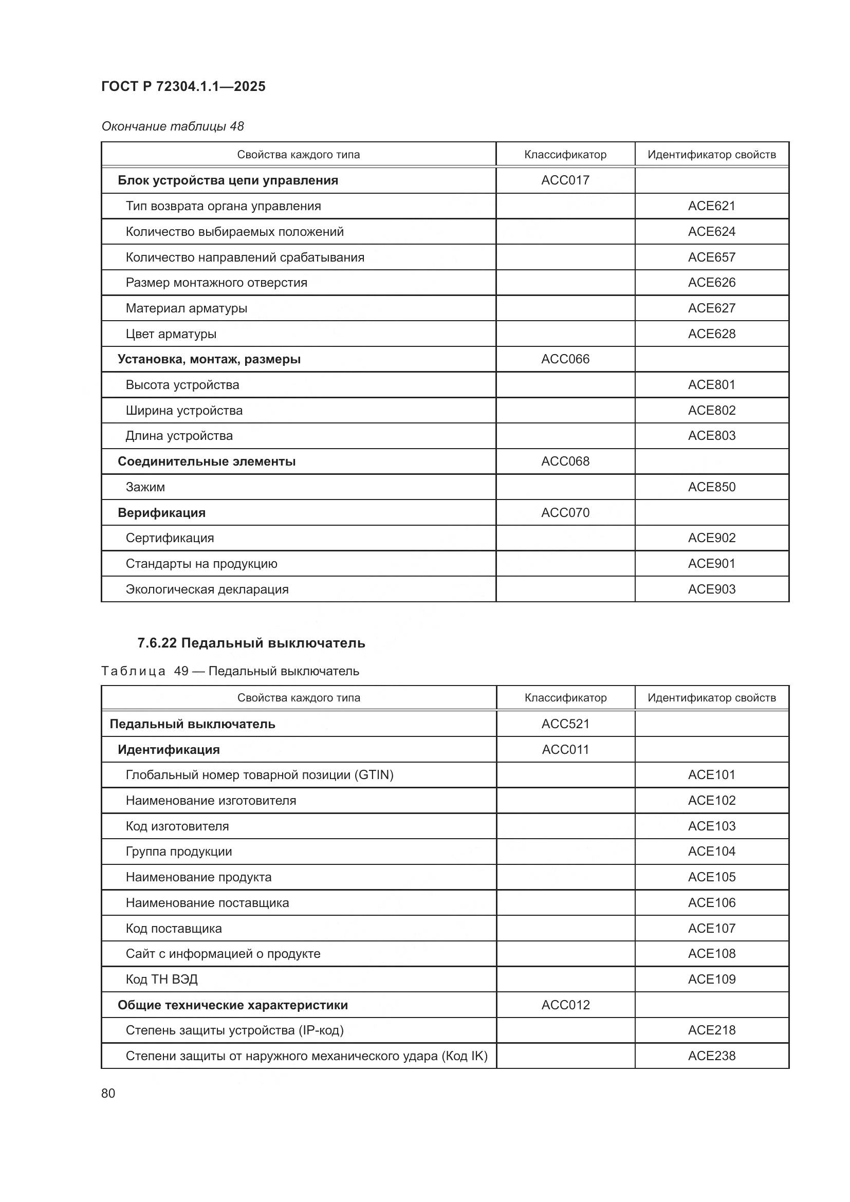 ГОСТ Р 72304.1.1-2025, страница 84