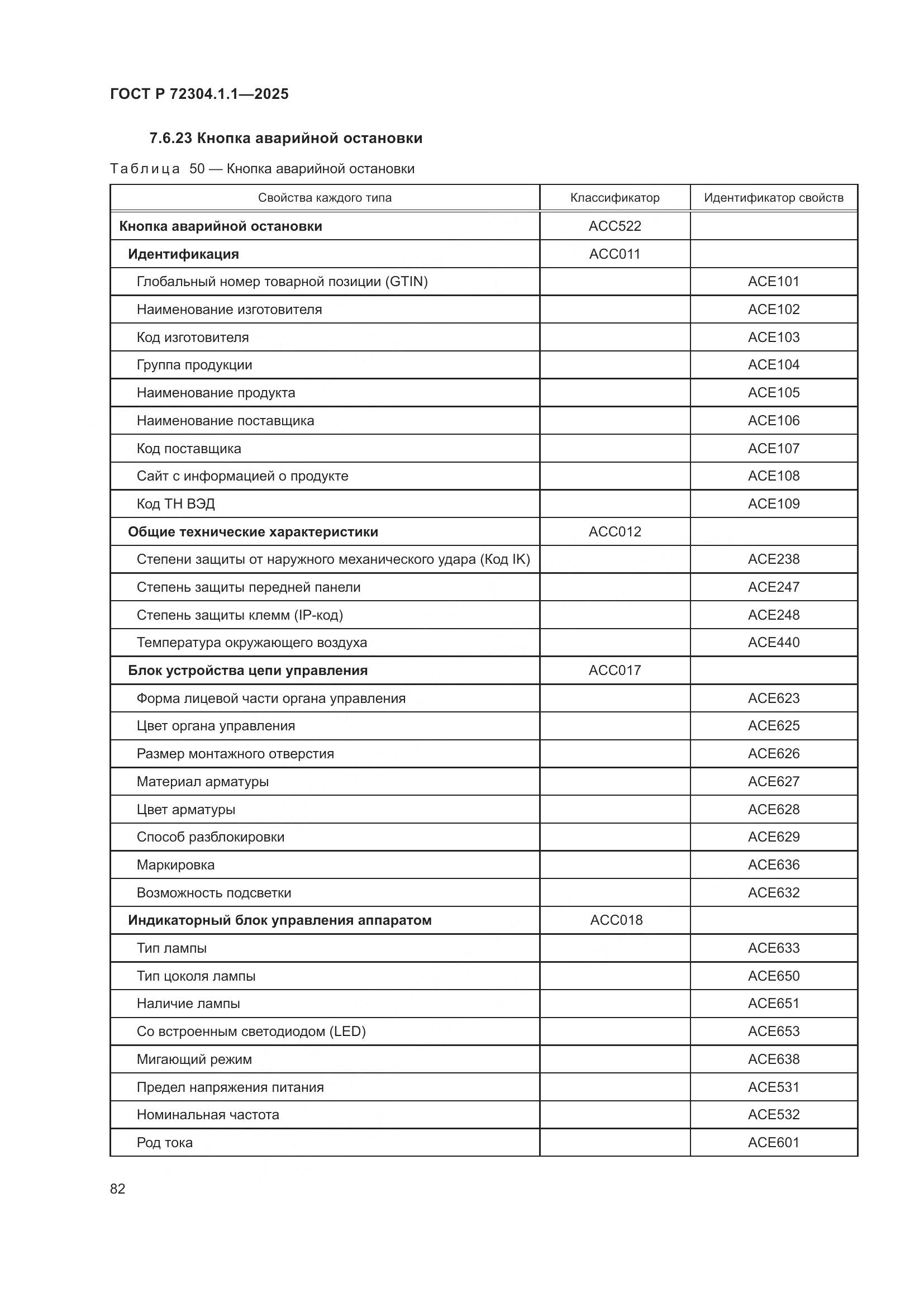 ГОСТ Р 72304.1.1-2025, страница 86